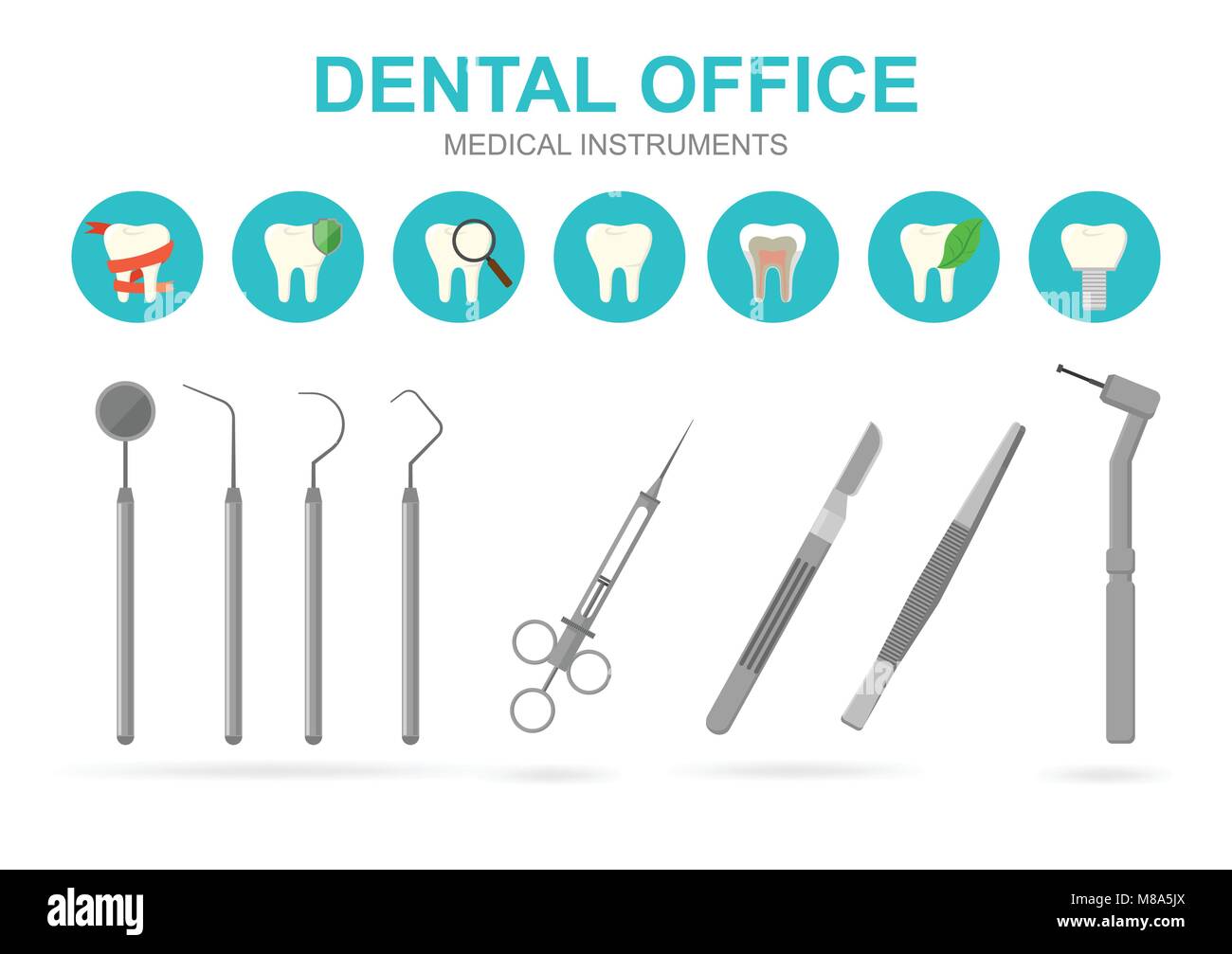 Matériel dentiste isolés. Vector illustration Image Vectorielle Stock -  Alamy