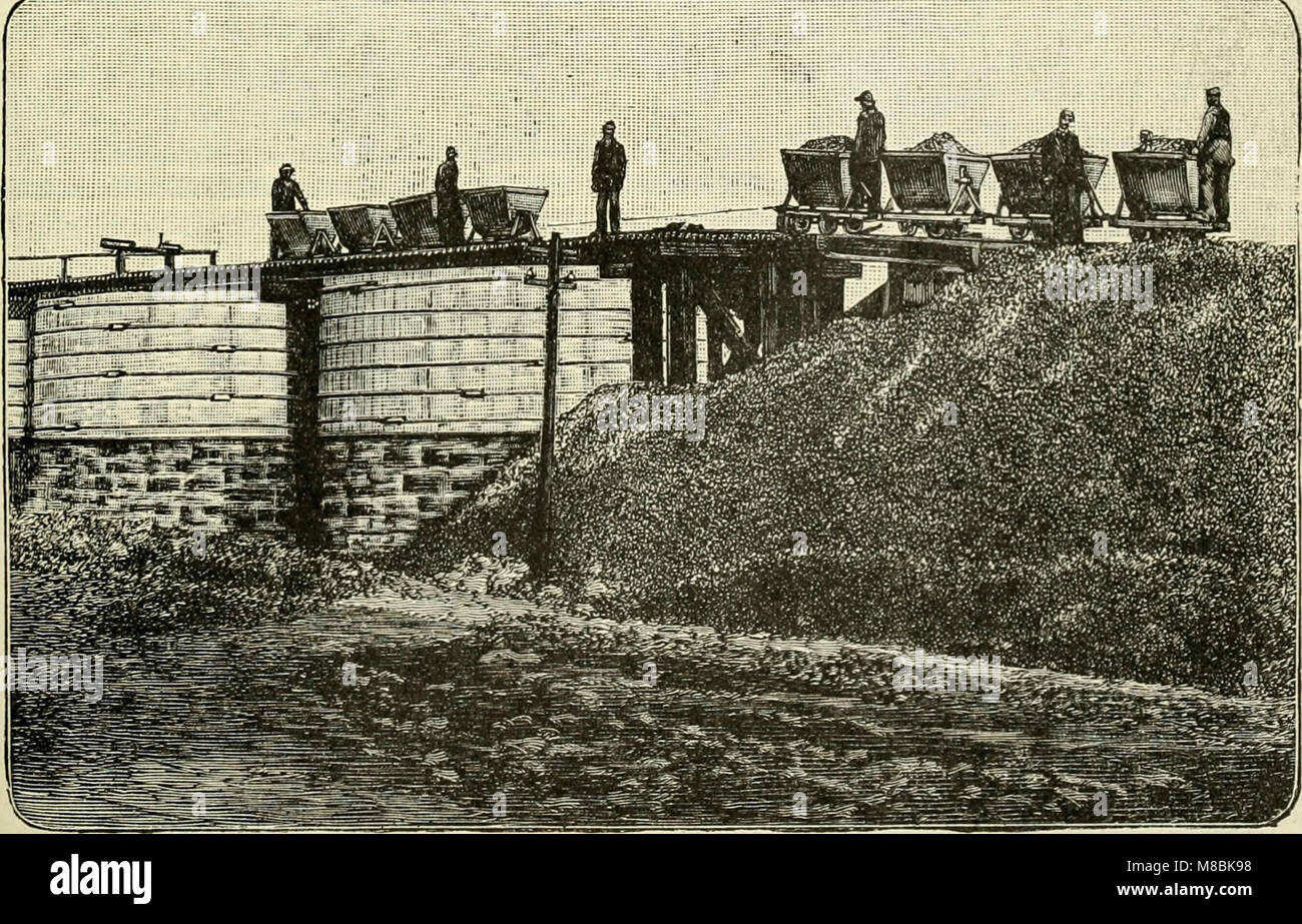 Tropenpflanzer ; Zeitschrift der Landwirtschaft l fr (20677690079) Banque D'Images