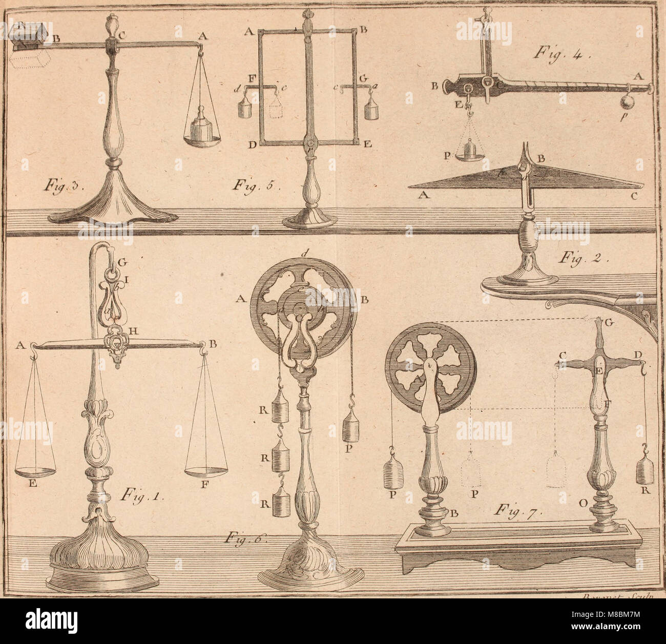 Description et utilisation d'un cabinet de physique expérimentale (1775) (14779289474) Banque D'Images