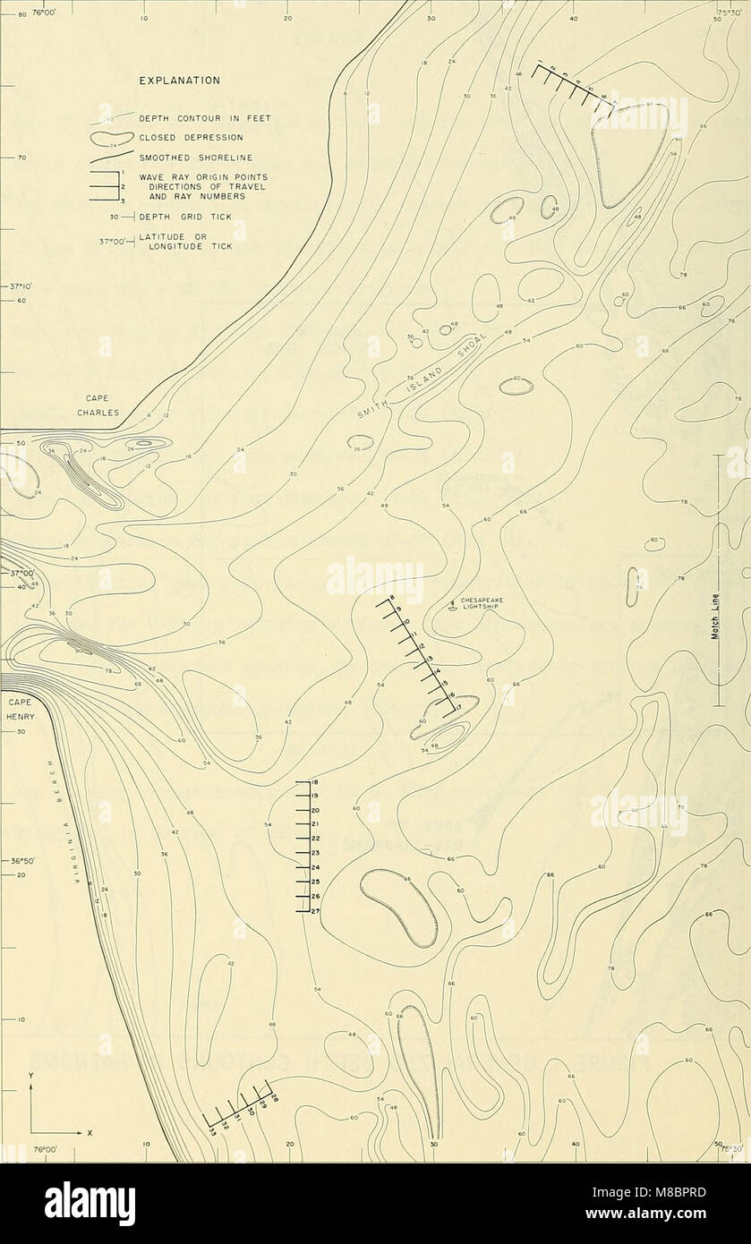Développement d'une méthode de calcul numérique, de la réfraction des vagues (1964) (20864964876) Banque D'Images