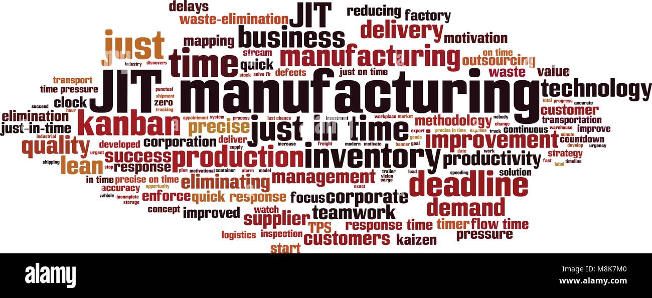 Fabrication JIT mot concept cloud. Vector illustration Illustration de Vecteur