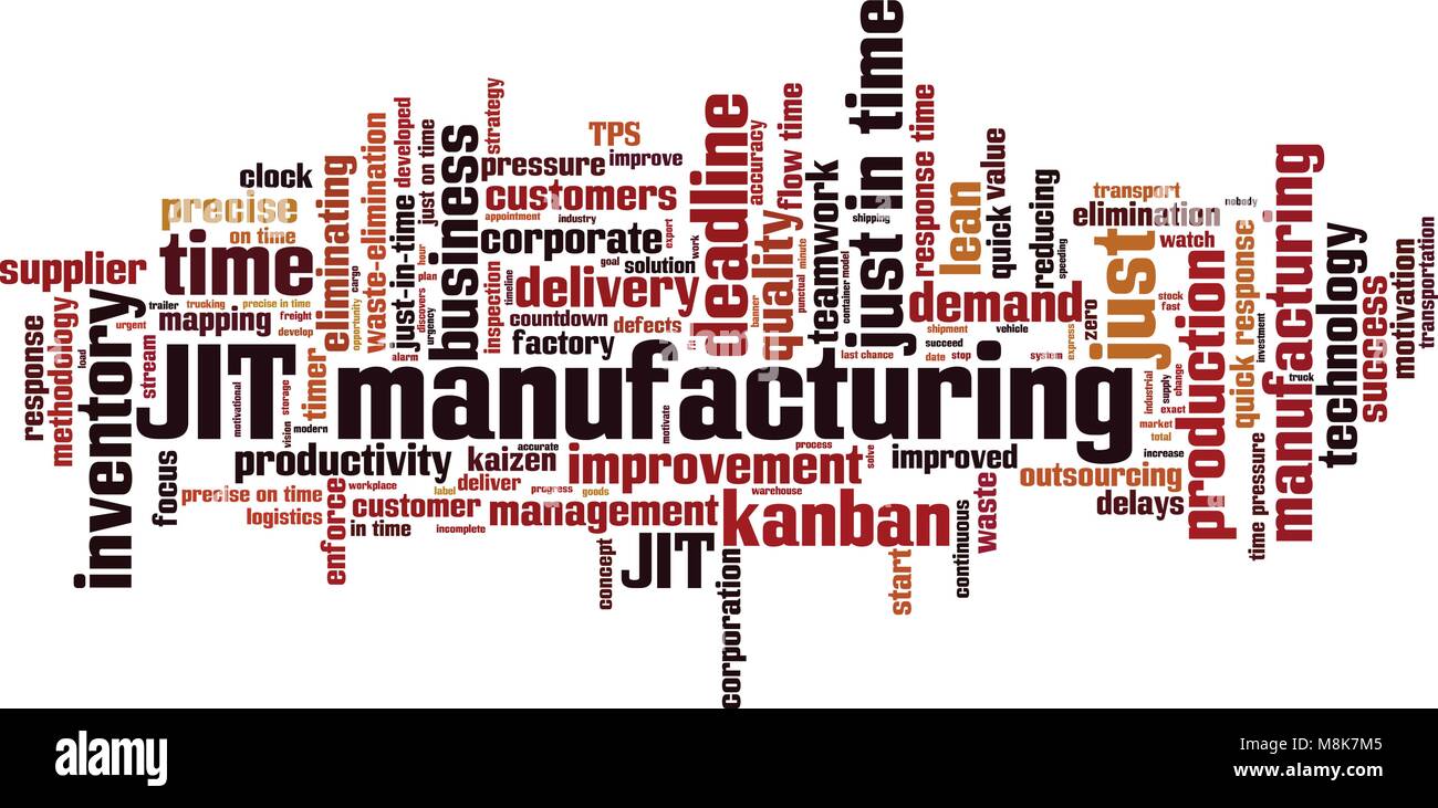 Fabrication JIT mot concept cloud. Vector illustration Illustration de Vecteur