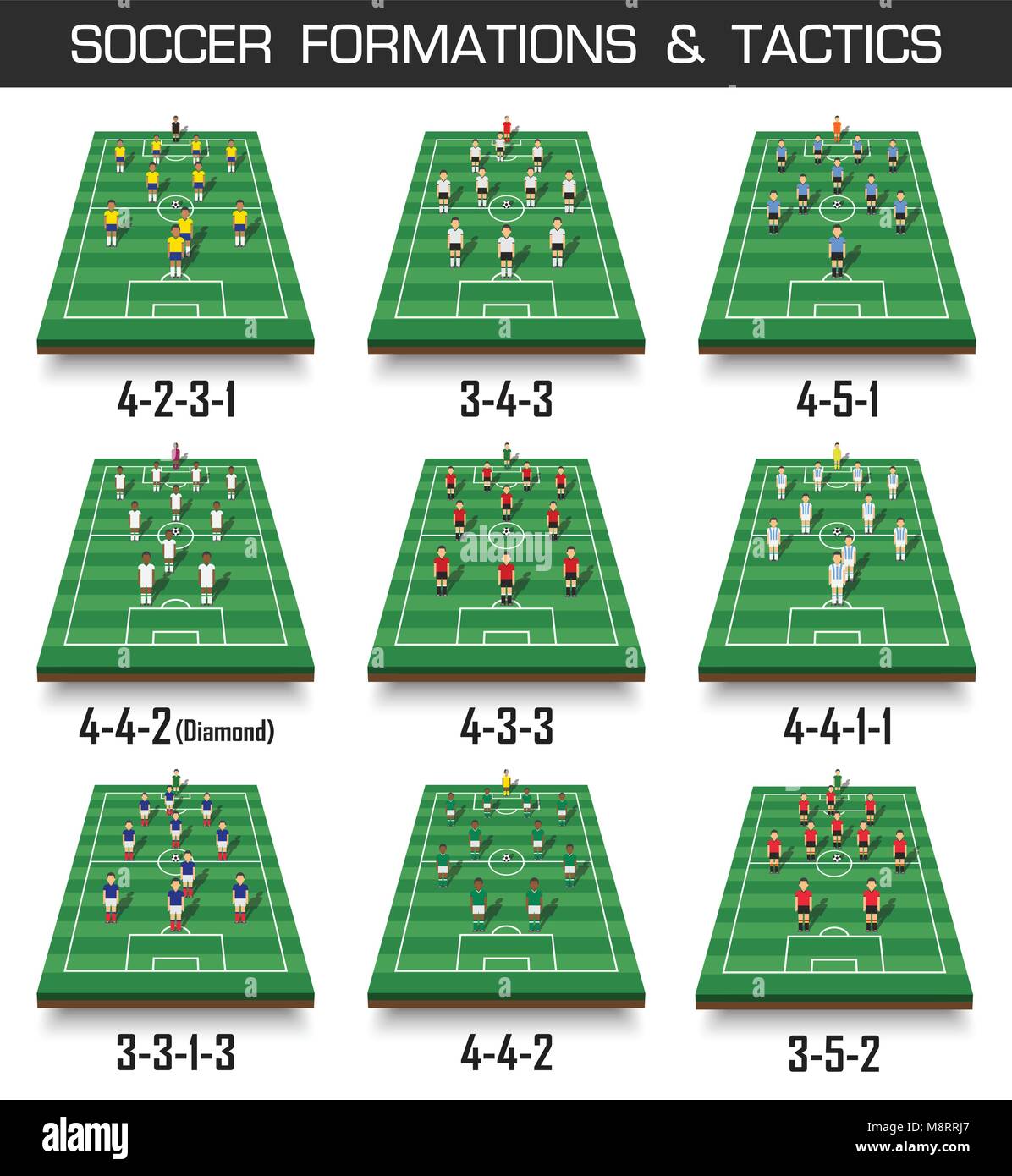 formation de coupe de football et tableau tactique avec vecteur de  stratégie de jeu de football pour le concept de tournoi de championnat du  monde international 2018 2524690 Art vectoriel chez Vecteezy