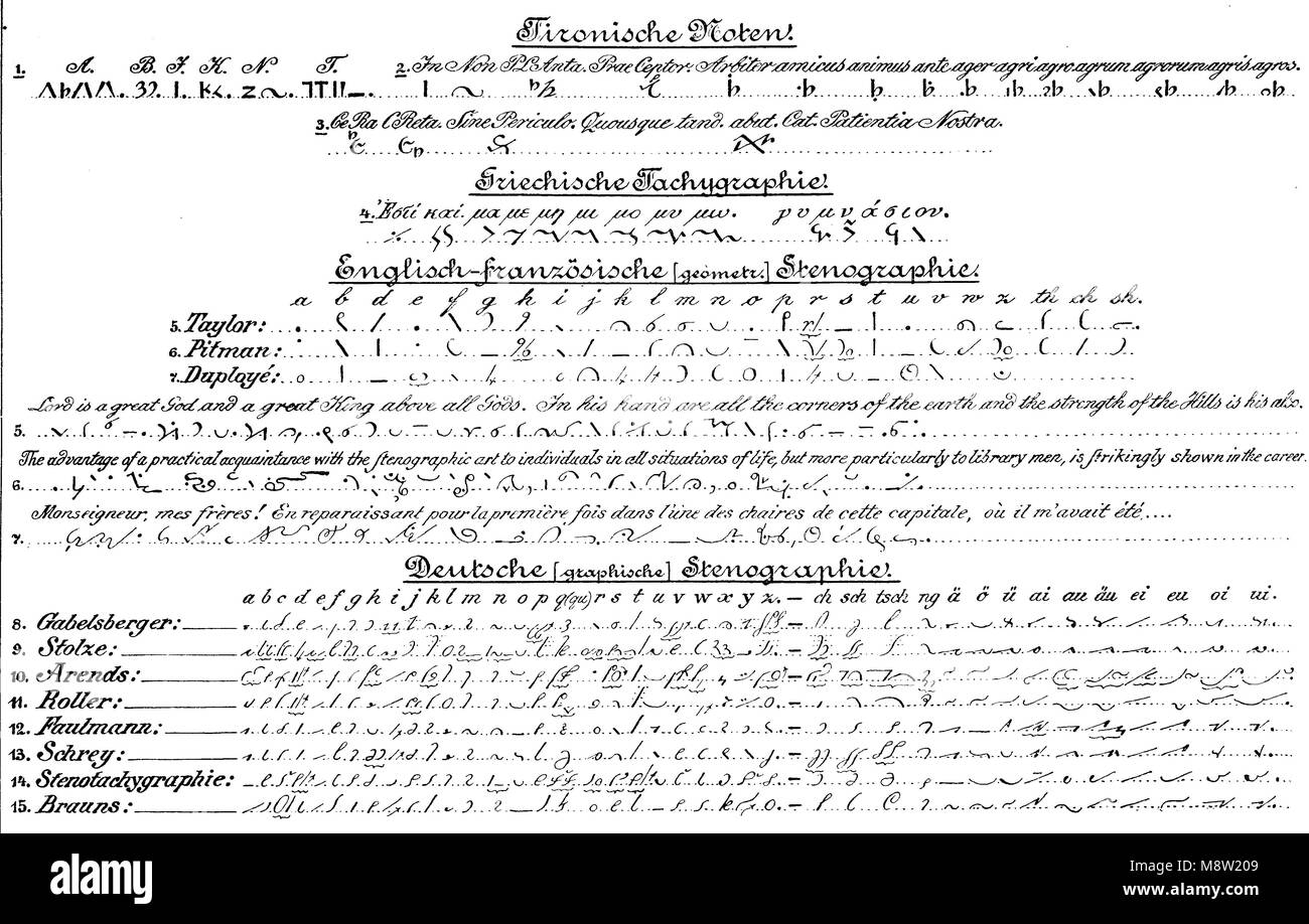 Échantillon de processus d'écriture en sténographie, appelé la