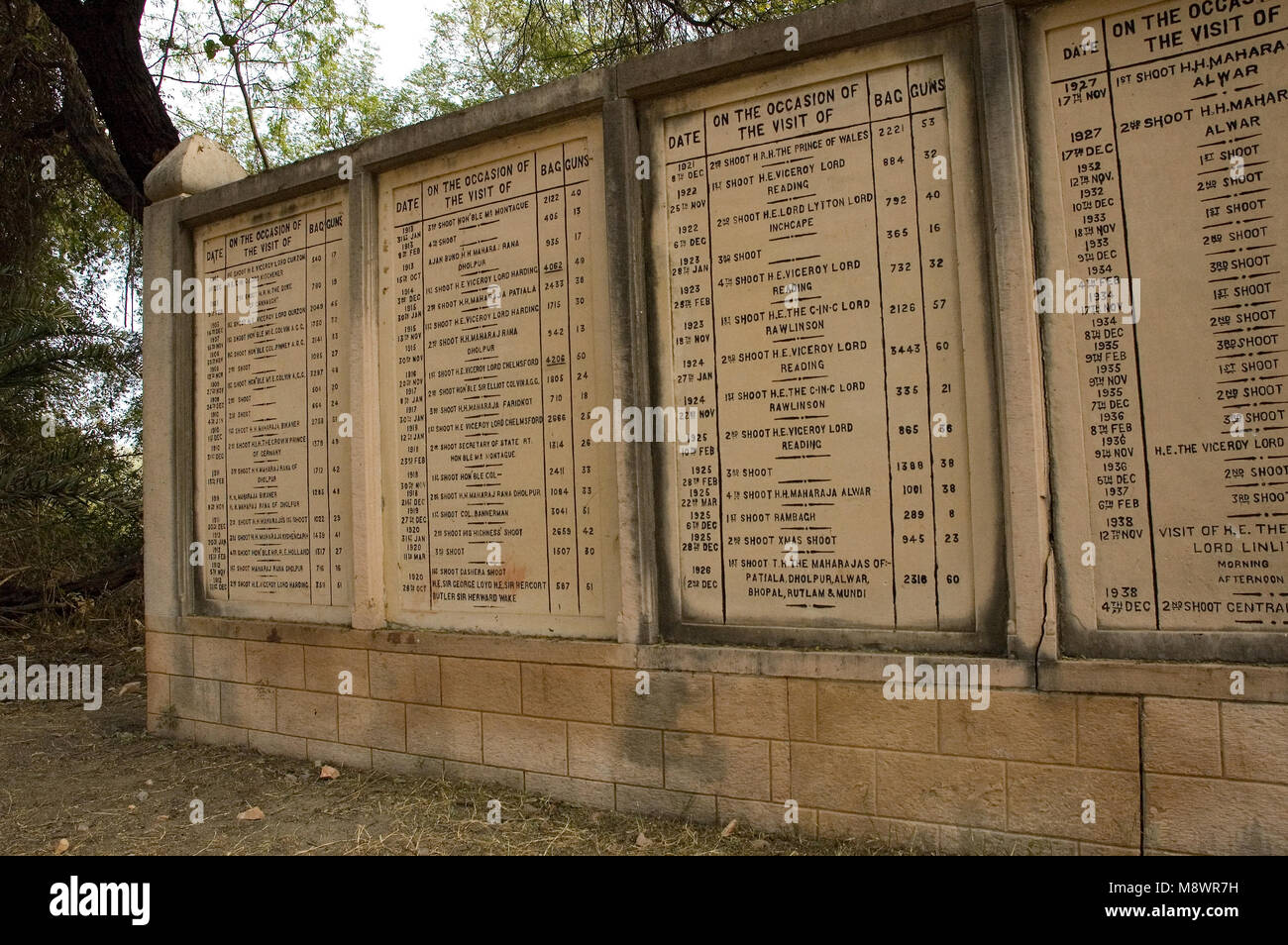 Monuments commémoratifs de la nombre d'oiseaux abattus dans la région de Bharatpur, Inde. Heureusement, ce sont des événements de l'ici. Banque D'Images