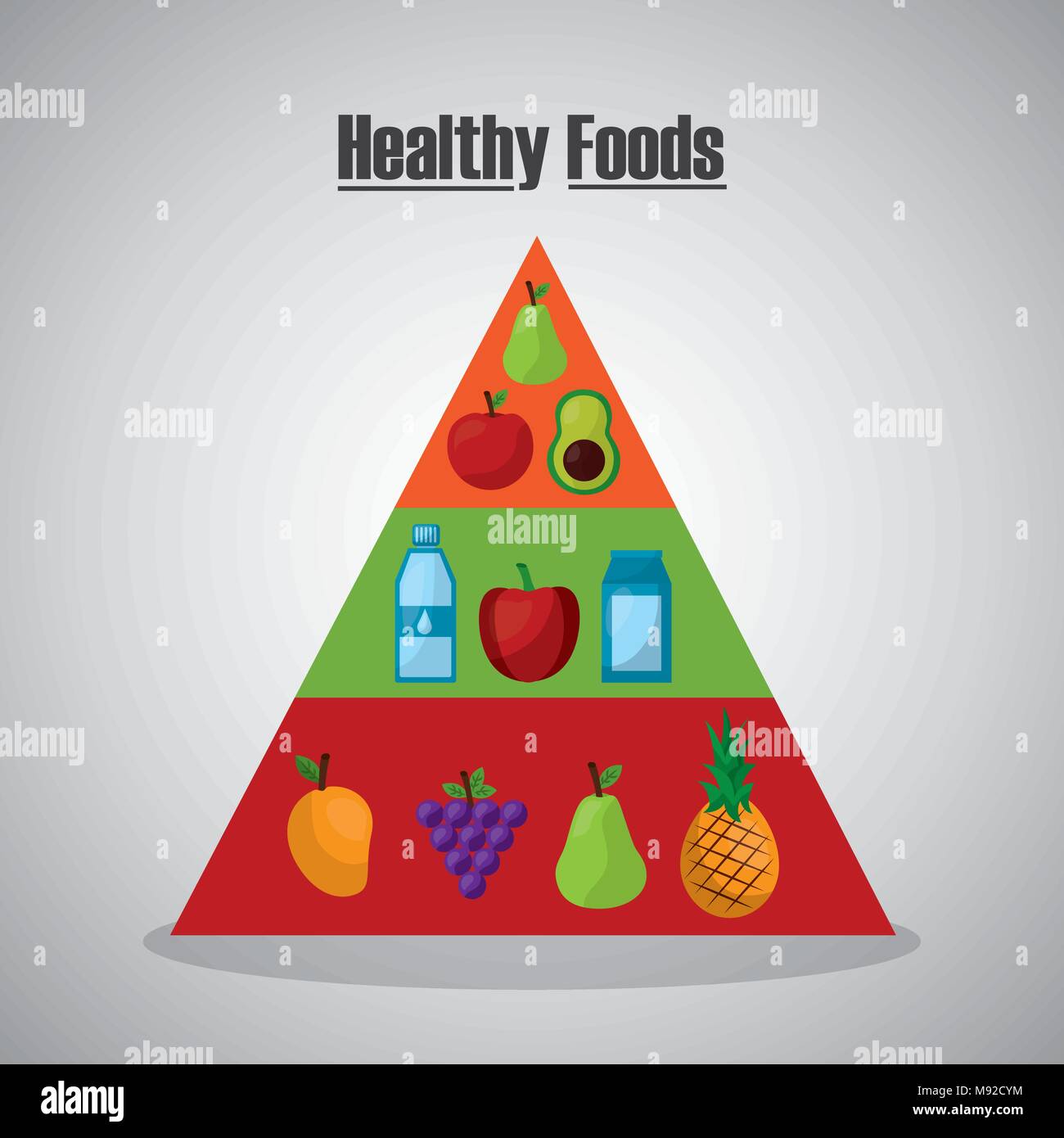 De Vie Des aliments sains Illustration de Vecteur