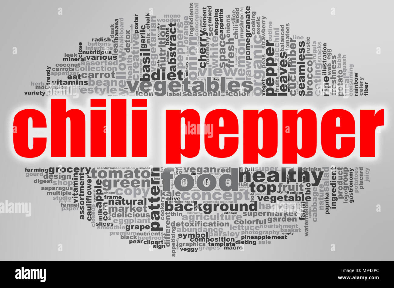 Chili Pepper Nuage de mots. Illustration de l'idée créative word typographie lettrage . Le rendu 3D. Banque D'Images