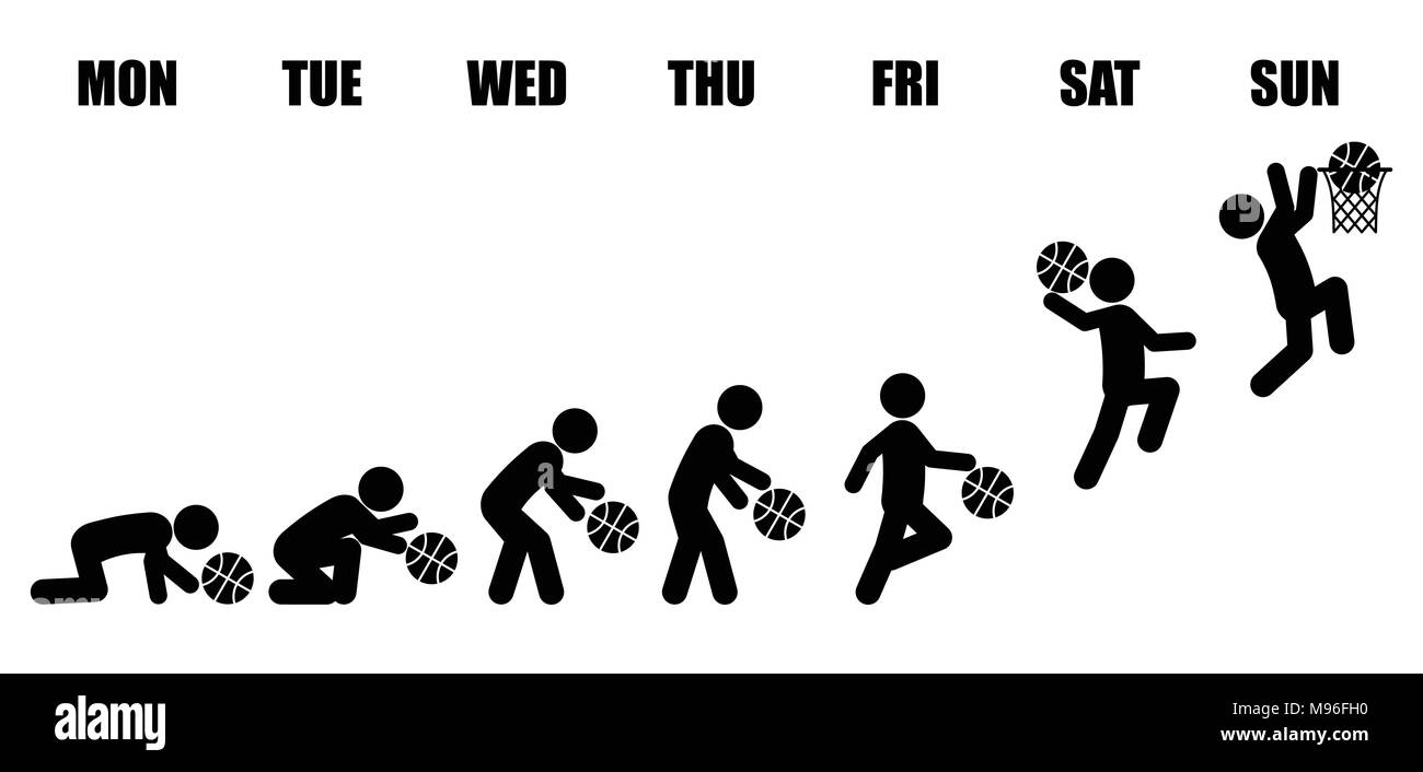 Résumé L'évolution du cycle de vie de travail du lundi au dimanche en noir concept stick figure jouant au basket-ball de dribbles, sautant de slam dunk-o Illustration de Vecteur