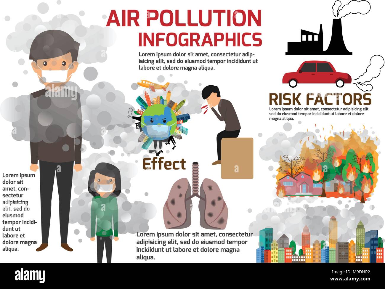 La pollution de l'infographie avec des informations sur l'impact sur l ...