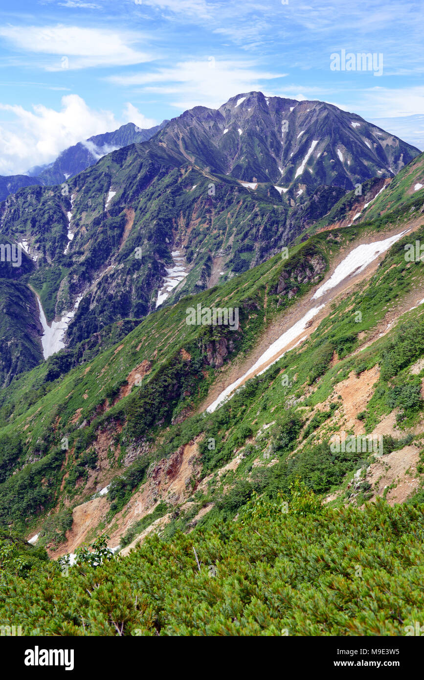 Terrain alpin des Alpes du Nord au Japon, une montagne populaire pour les randonneurs et alpinistes japonais et potentiellement dangereux en crête avec la neige, les terr Banque D'Images