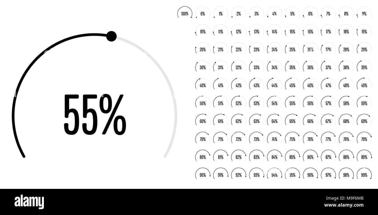 Ensemble de diagrammes circulaires secteur pourcentage de 0 à 100 prêt à utiliser pour le web design, l'interface utilisateur (UI) ou infographie - indicateur de noir Illustration de Vecteur