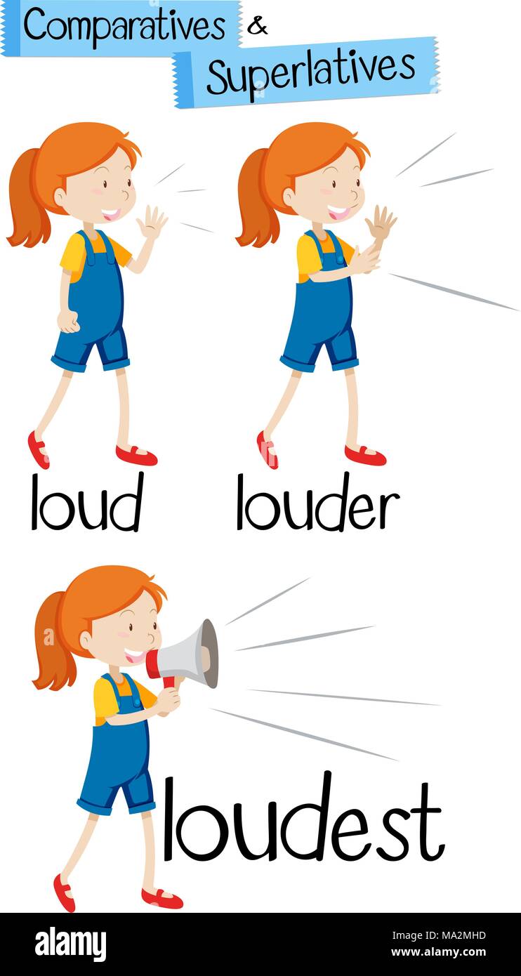 Comparatifs et superlatifs de mot loud illustration Illustration de Vecteur