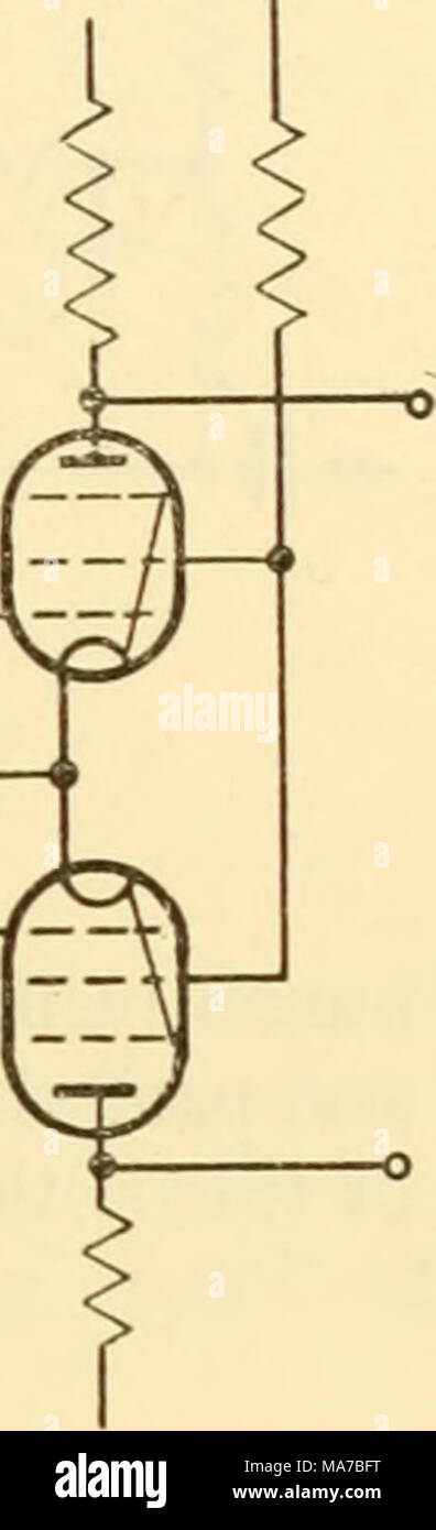 . Appareils électroniques pour la recherche biologique . HT + HT* Figure 12.3 Figure 12.4 amplificateurs) ne soit nécessaire. C'est parce que l'écran des deux soupapes courants aussi modifier de façon égale dans des directions opposées. L'écran total n'est pas affectée en cours et le potentiel d'écran peut être fournie qu'à la figure 12.4. Le stade approprié de suivre un amplificateur push-pull push-pull est une autre étape, soit un amplificateur de tension supplémentaire ou un étage de puissance. Le couplage est réalisé par toute méthode appropriée de la sélection disponible pour ampUfiers simple face. L'étage de puissance de poussée-traction c'est montré dans Banque D'Images