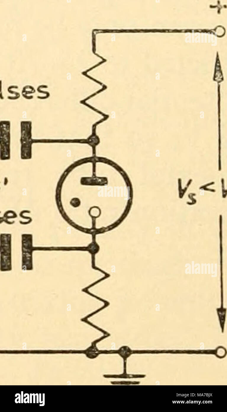 Appareils Electroniques Pour La Recherche Biologique V V V A La Figure 7 9 B De La Figure 7 9a Nous Avons Une Difference De La Diode Et La Resistance Ballast Alimente