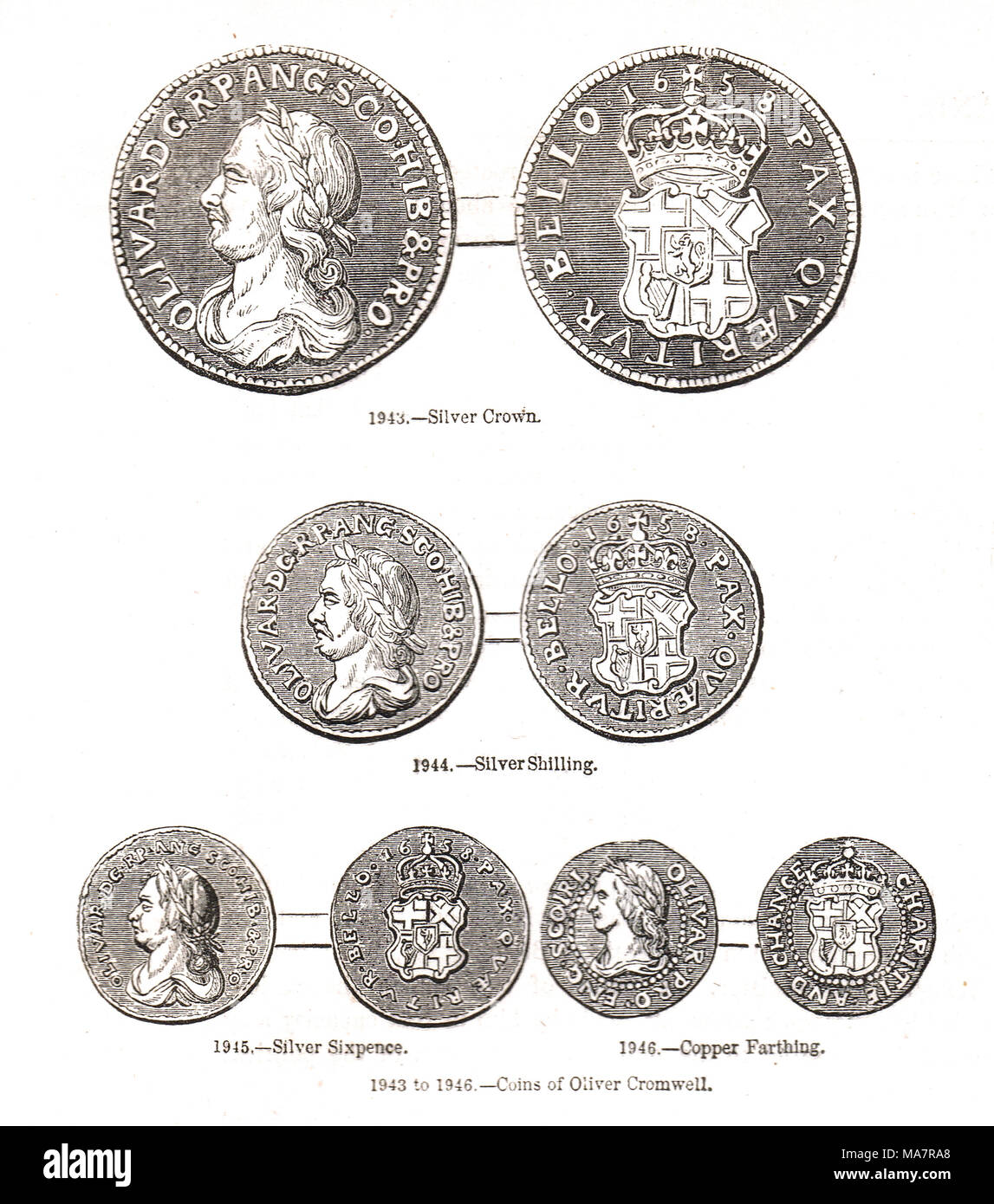 Monnaies de l'époque d'Oliver Cromwell, monnaie du Commonwealth de l'Angleterre, l'Écosse et l'Irlande. Banque D'Images