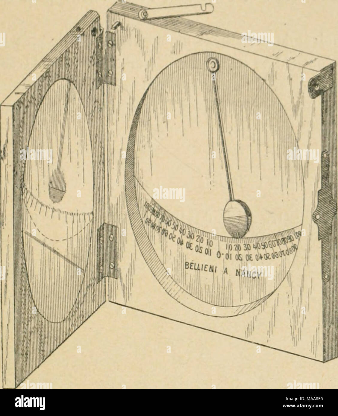 . Economie forestiÃ¨re . Fig. 32. - DcndromÃ BelliÃ¨tre de M.©ni. dans un miroir insÃ©rÃ© dans le charniÃ¨Ã couv re de Tappareil. Pour se servir de cet instrument l'opÃ©rateur, appuyant sur un jalon la main droite qui maintient la Boí®te, donne la Libertà© au perpendicule sur appuyant sur le bouton du ressort. 11 vice alors successivement le sommet et le pied de l'arbre dont il veut connaÃ®tre la hauteur. Il peut lire directement, sans dÃ©pla- cer l'instrument, dans le miroir, les tangentes naturelles des angles que font avec l'horizontale les deux lignes de visÃ©e ; il en fait la diffÃ©re Banque D'Images
