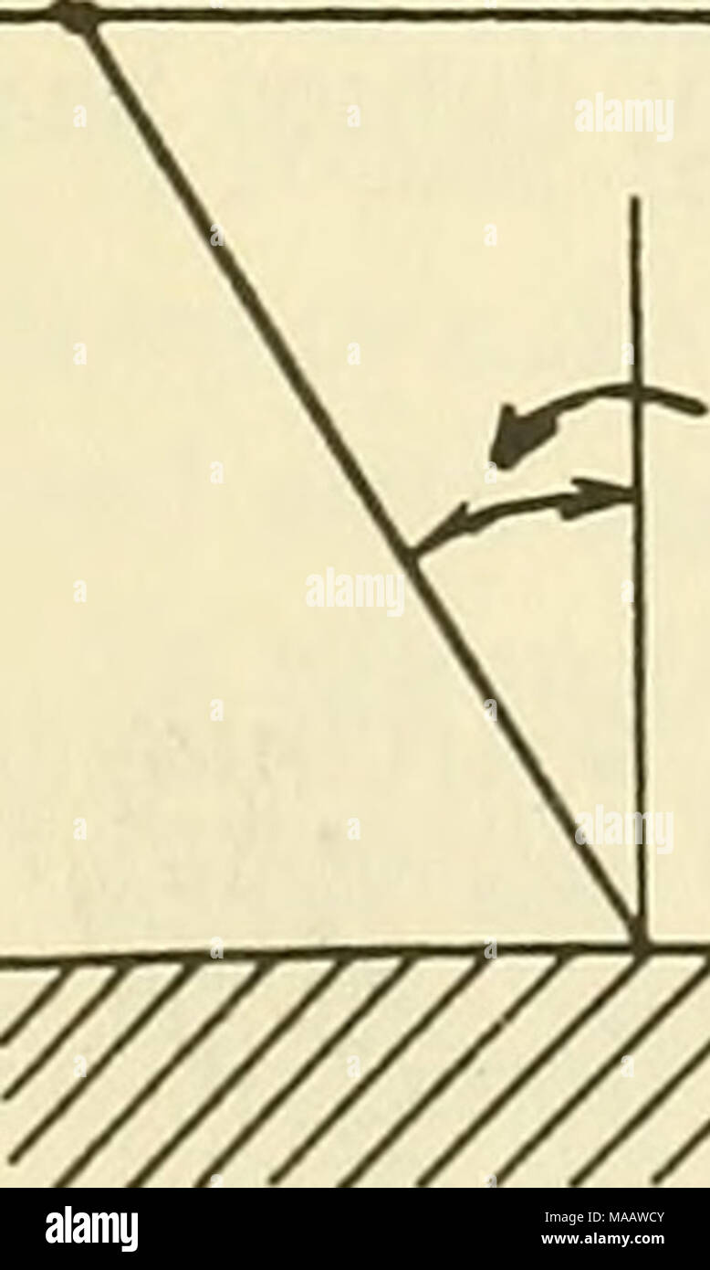 . Au début de la société documents géophysiques des géophysiciens d'exploration . C/ ?/T/CAL/fPEFRACT ANCLE COUCHE HG Fig. 4.-Voie du vague à l'angle critique comme la réfraction permet de déterminer la structure par réfraction méthode. 36 Banque D'Images