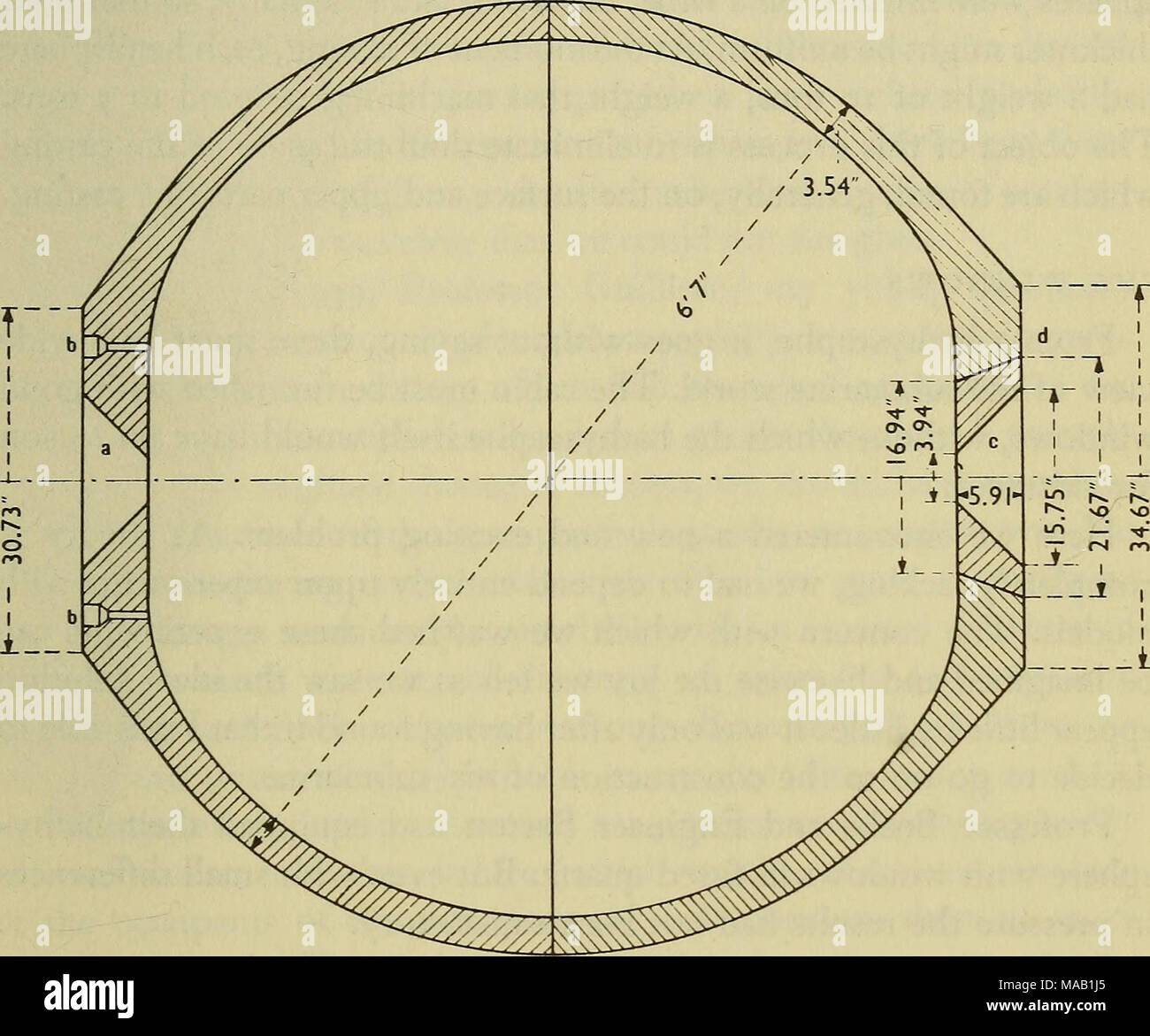 . La terre, le ciel, et la mer . Fig. 3. Cabine de l'FNRS 2, le FNRS 3 et le^ Trieste sans le dispositif de blocage a. Hublot avant b. Passages pour câbles électriques c. Hublot porte grandement atteinte à la force de la cabine. Je suis d'accord avec cela, tout en rendant une décision d'avoir le bathyscaphe plongées alors que faire vide, jusqu'à une profondeur qui dépasserait de 50  % qu'à laquelle nous nous en- tendaient à descendre nous-mêmes. J'ai considéré cette pré- élémentaire prudence. 1 Fig. 3 montre la cabine dans la section. Le casting ainsi que le machin- tion aurait été impossible si la cabine a dû être dans un seul 1 Banque D'Images