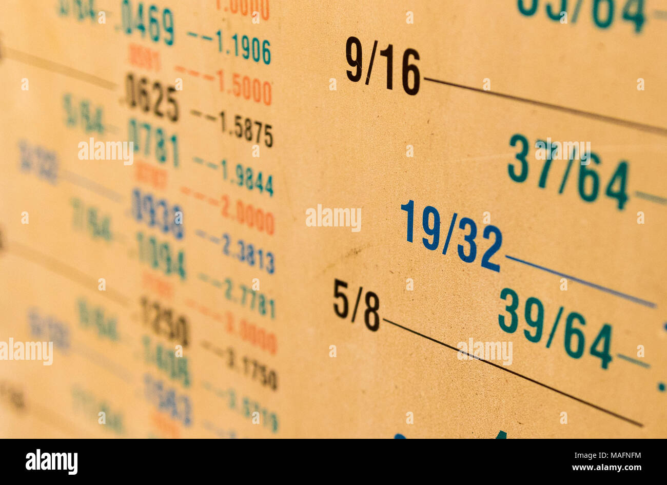 Fraction d'une grandeur de mesure pour le tableau de conversion décimal jauni à partir de l'âge couvert de poussière Banque D'Images