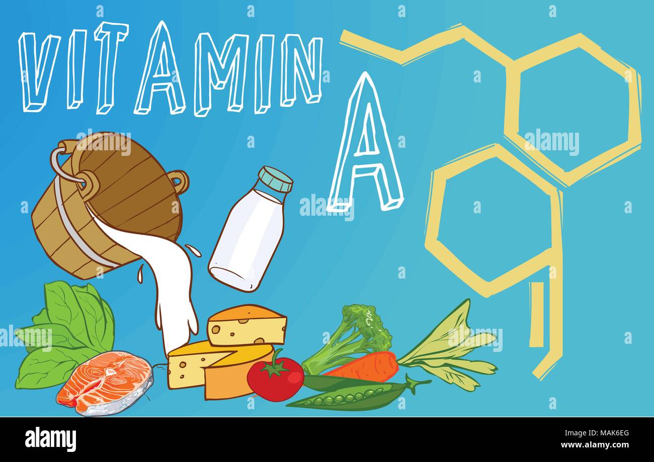 La nourriture est source de vitamine A. Illustration de Vecteur