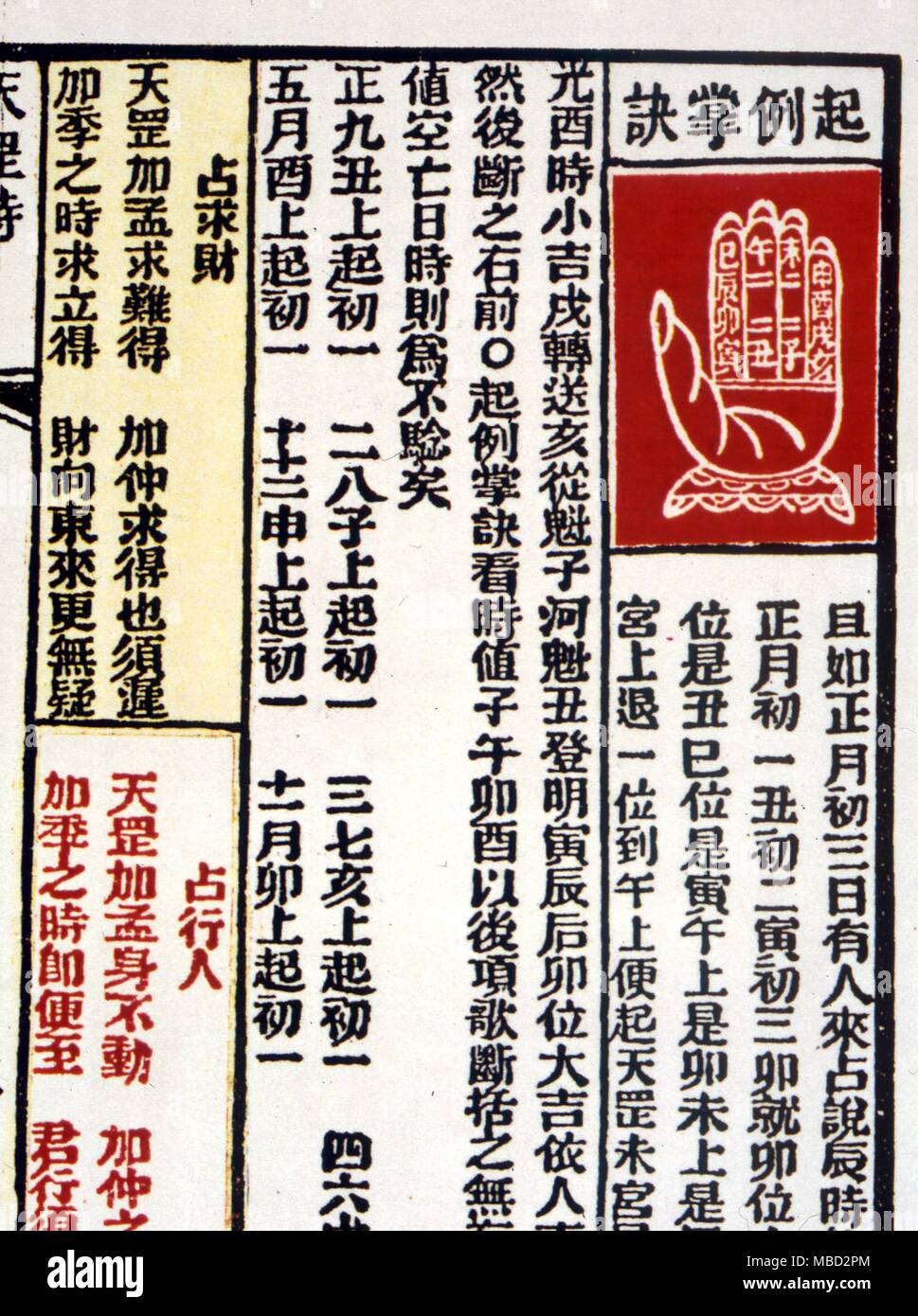 La chiromancie - texte chinois moderne, à partir de l'année classique, livre traitant de chiromancie et chirognomy - © / CW Banque D'Images