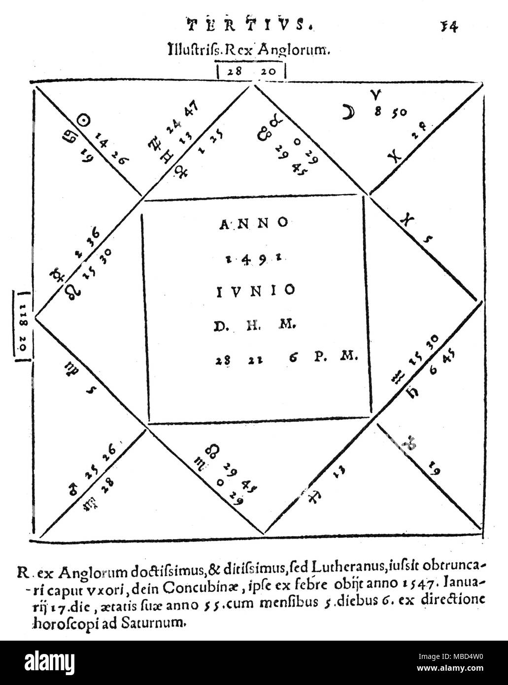 - HOROSCOPES HENRY VIII, roi d'Angleterre l'horoscope du Roi Henry VIII, publié par Lucas Gauricus,Tractatus Astrologicus, (1542). Henry est né le 28 juin 1491, à Londres. Gauricus est certainement dans l'erreur en donnant le tableau un ascendant de 15,30 Leo : la lune en Bélier 08,50 diffère des cartes plus fiable de près de deux degrés, et ce à l'Ascendant ne serait pas possible avec la position de la Lune. Voir la version couleur d'un tableau pour Henry VIII, dans la Collection Charles Walker. Banque D'Images
