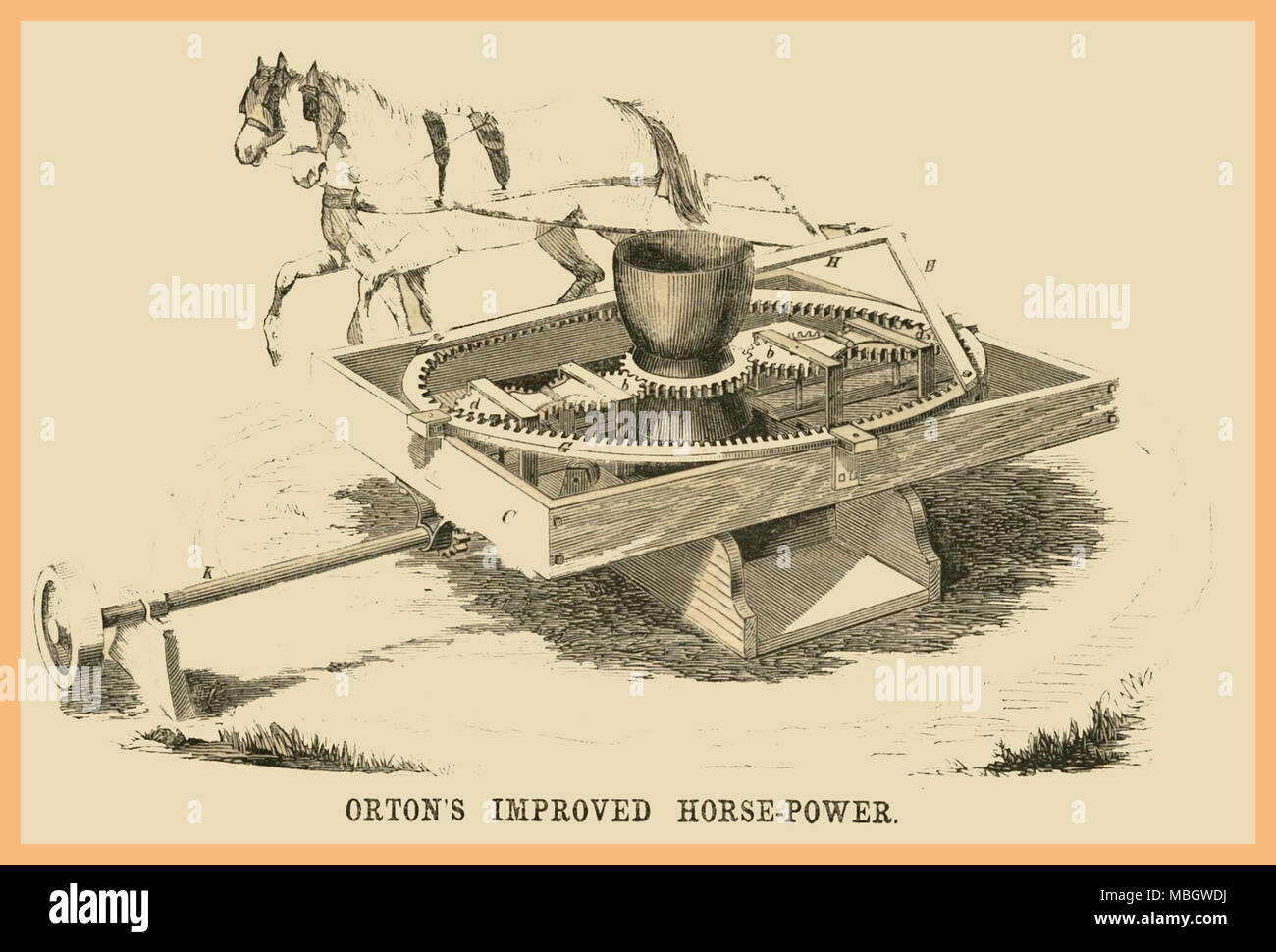 Orton's Improved Horse-Power Banque D'Images