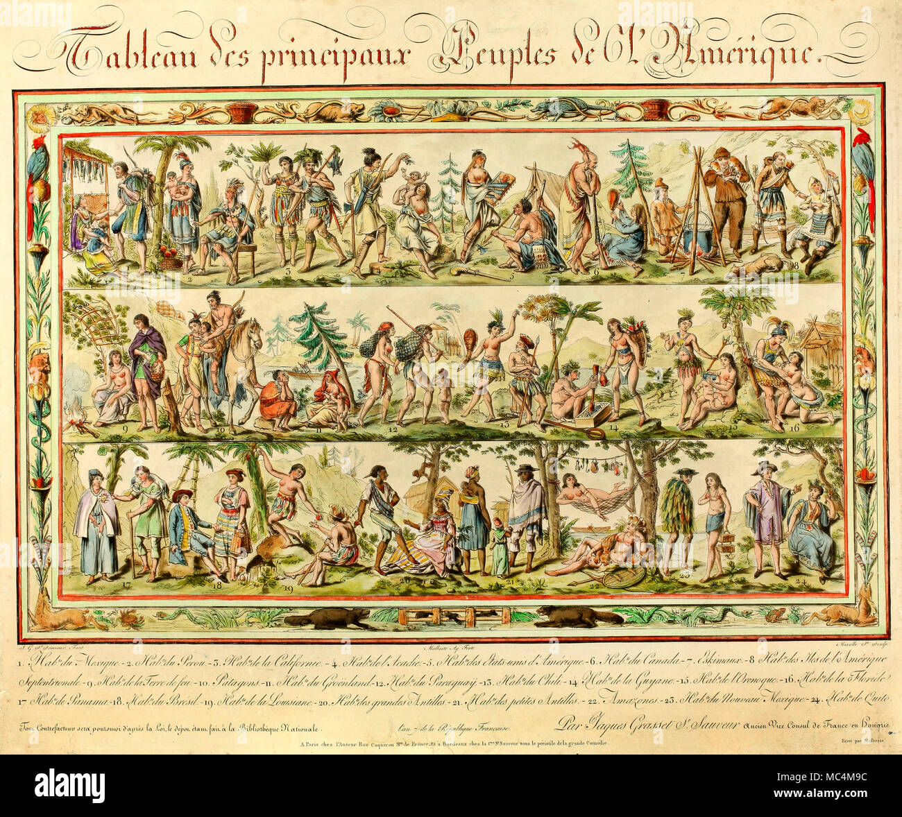 Jaques, Grasset - Tableau d'impression. 1799 Huile sur toile. Pointe-a-Calliere, Montréal Musée d'archéologie et d'histoire, le Canada. Banque D'Images