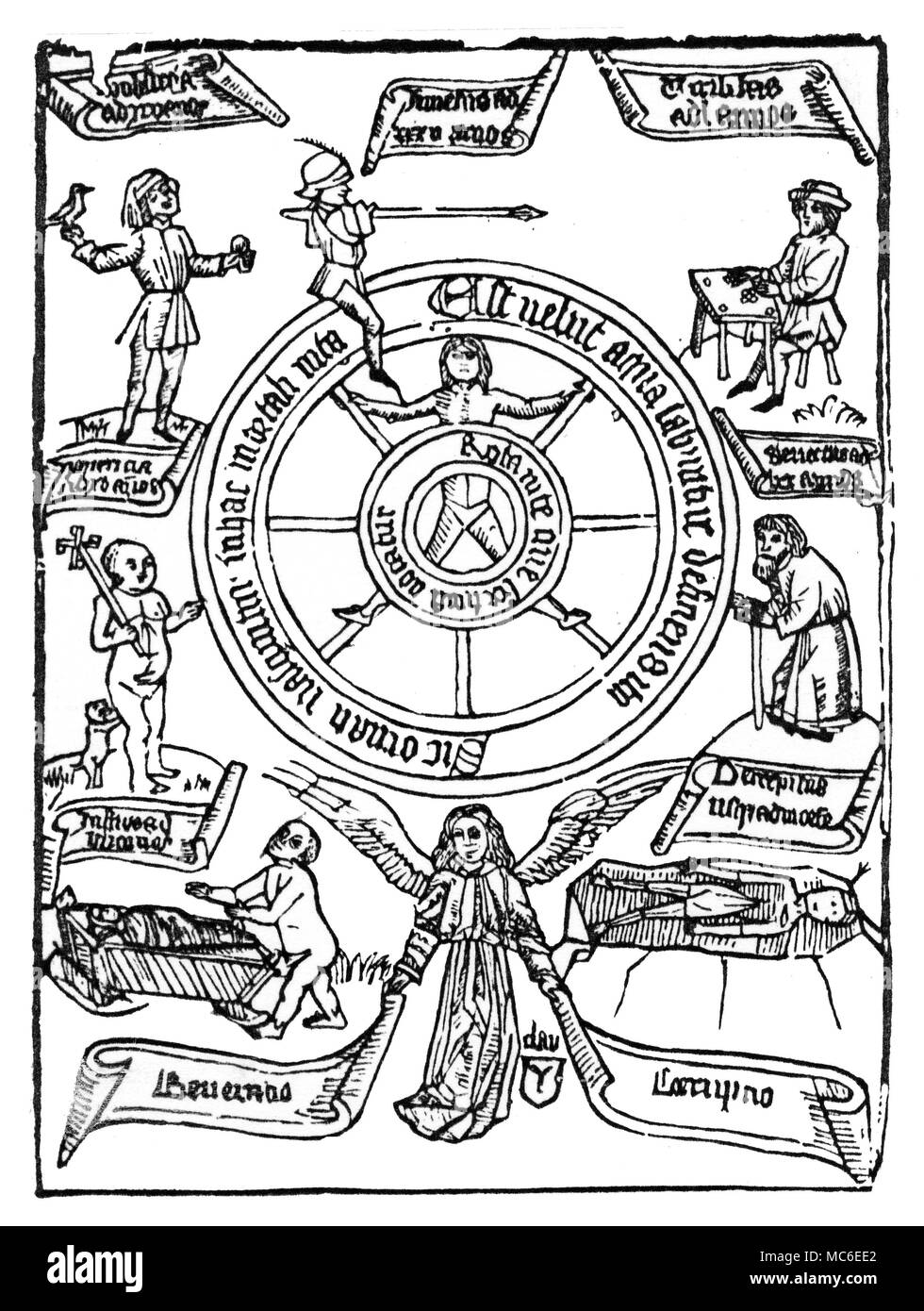 Astrologie - sept âges de l'homme dessin du xixe siècle sur la base d'un 15e siècle imprimer blockbuch, représentant les sept étapes de la vie humaine. À partir de la partie inférieure gauche, dans le sens horaire, l'enfant l'apprentissage de la marche, l'enfant (probablement) sur le chemin de l'école, le jeune homme à plaisir, le jeune homme (avec lance) apprendre l'art de la guerre, l'homme mûr dans un bureau de dépouillement, le semblant d'homme, et le corps mort dans la tombe. Frontispice à John Timbs, Mystères de la vie, de la mort et de l'avenir, 1880. Banque D'Images