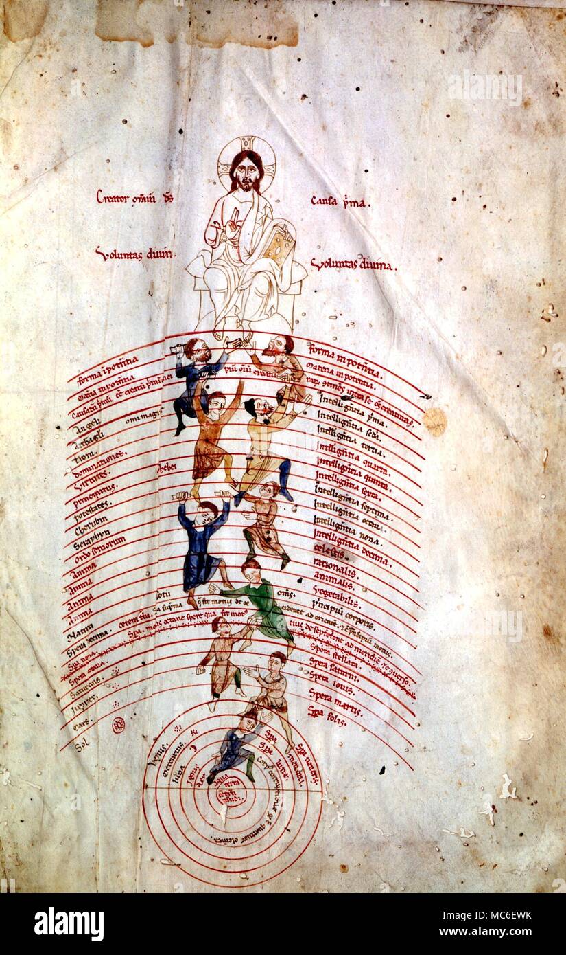 - Chaîne d'or de hiérarchies étant la hiérarchies célestes, de la "cause première" (Dieu) jusqu'à l'humain, avec les noms de tous les êtres angéliques de les séraphins au Angeloi. De Bibilotheques Nationale mss. 3236 Banque D'Images