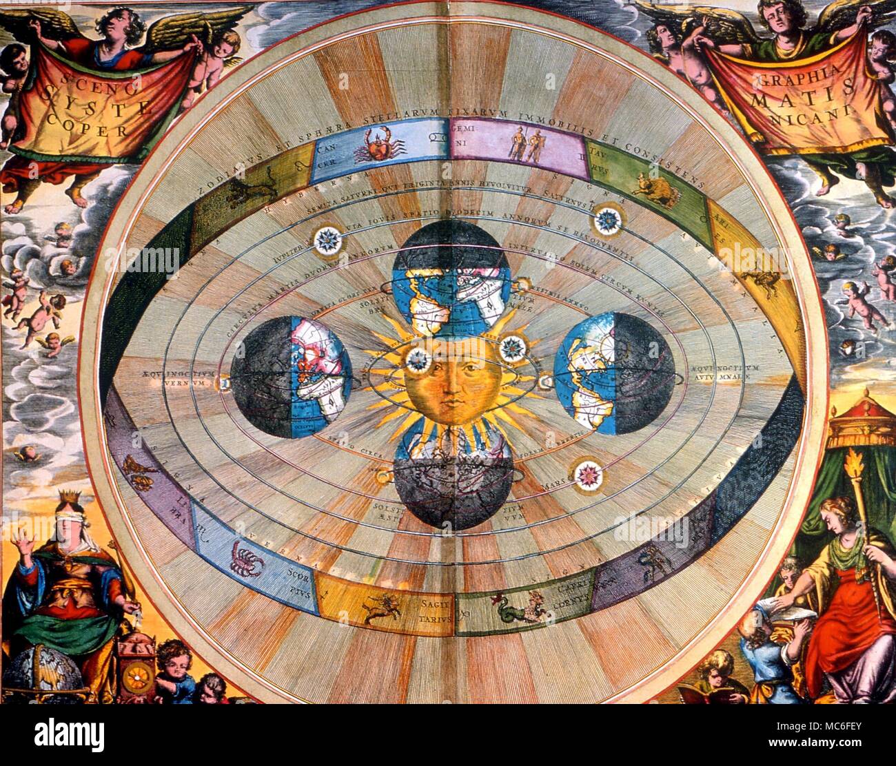 Une représentation de l'astrologie l'cosmoconception copernicienne, avec le groupe de musique traditionnel et mort-phases. À partir de la Andrea Cellarius 'Atlas Coelestis seu Harmonia Macrocosmica', Amsterdam, 1660 Banque D'Images