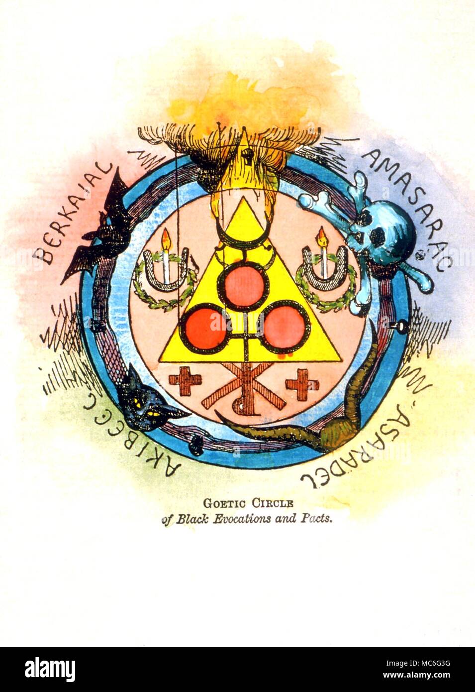 Animaux - Bat utilisé dans un cercle goétique, en tant que représentant de l'esprit physique, Berkaial selon le système conçu par le mage Eliphas Levi. À partir de la première édition anglaise (Sheffield, 1896) de Levi's 'Transcendental Magic' Banque D'Images