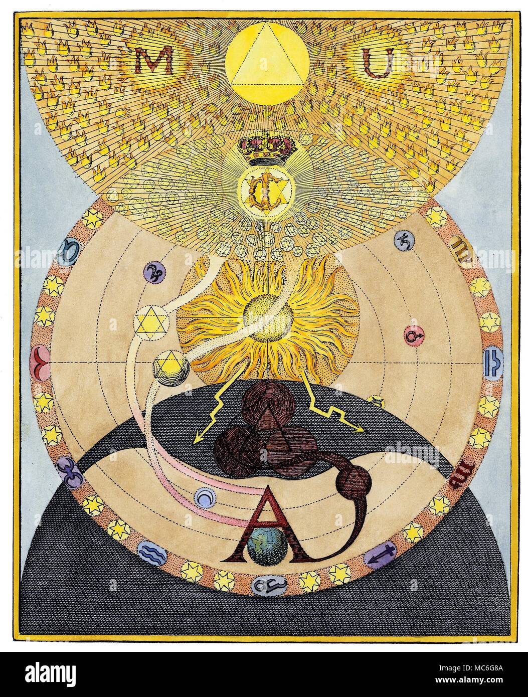 - Symboles de l'ART occulte - Rose-croix - une séparation d'une série de gravures occultes influents par William Law, à l'explication des principes de la pensée d'arcane de la Rosicrucian, Jacob Boehme, dans les Œuvres de Jacob Behmen, l'Ordre Teutonique, Theosopher Vol 1, 1764. Planche 12, qui illustre l'extraordinaire moment où Christ (nommé par Boehme, 'le disjoncteur') s'ouvrir la porte, que les enfants du premier Adam pourrait le suivre dans le paradis, "qui n'a pas pu être fait par n'importe quelle âme avant ce moment'. À l'intérieur d'une bande circulaire, qui contient 9 signes du zodiaque (Gémeaux, Cancer et Banque D'Images