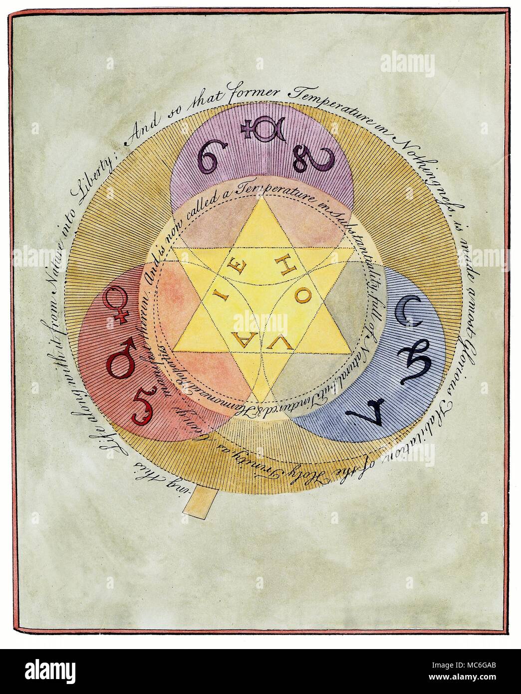 Symboles de l'ART occulte - Rose-croix SPIRALES - l'un d'une série de  gravures occultes influents par William Law, à l'explication des principes  de la pensée d'arcane de la Rosicrucian, Jacob Boehme,