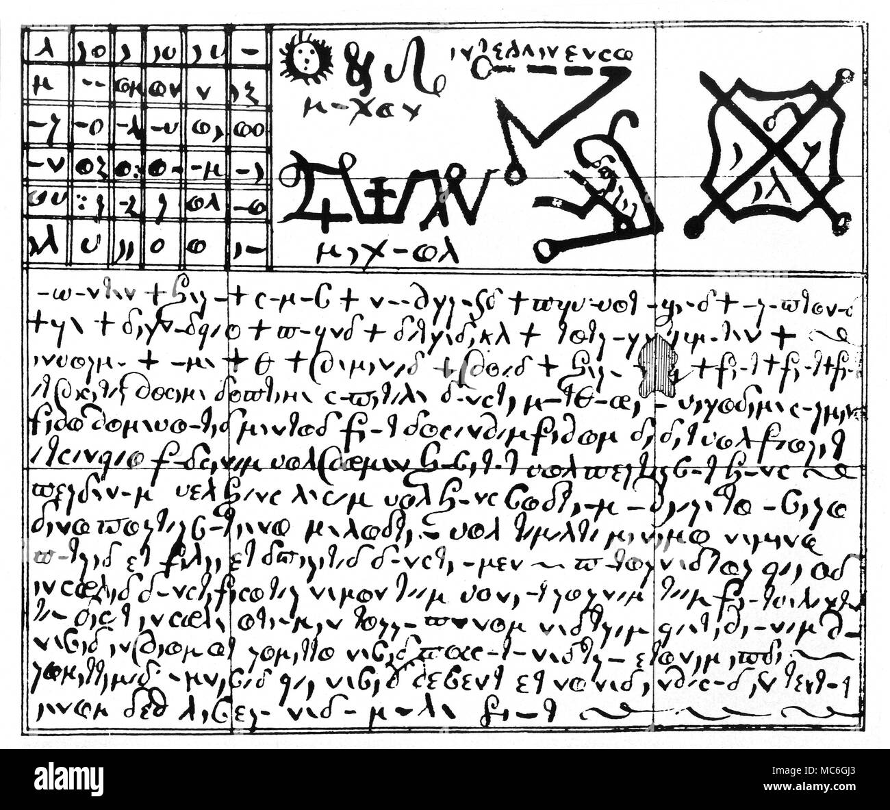 TALISMANS - CHARMS - MICHAEL - Carrés Magiques un charme de protection, y compris un carré magique, et différents cachets liés à le soleil. Le charme, ce qui est fin du xviiième siècle, a été trouvé dans une grange à West Bradford, près de Clithero, Lancashire, en 1825. Pour plus de détails, voir Compte rendu de la Société d'histoire du Lancashire et Cheshire, 1852. Le charme est écrit dans un code élémentaire qui se compose principalement de remplacer les lettres grecques de consonnes et de voyelles pour les tirets. Les trois premières lignes (qui se mélangent avec l'grec) n'ont aucun sens, mais au commencement de la ligne quatre, il est fait référence à St. Banque D'Images
