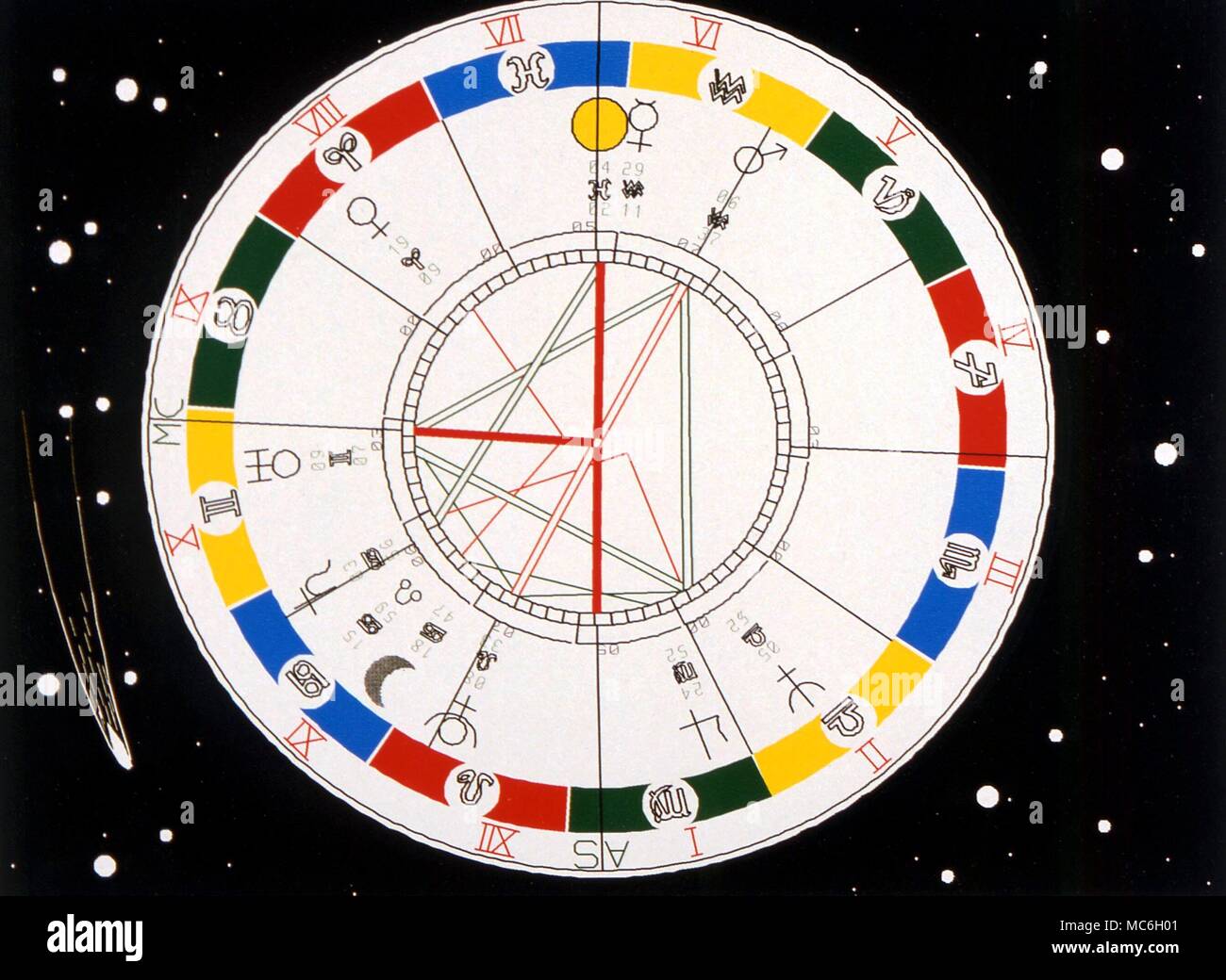 Un horoscope - HOROSCOPES exprimés à l'aide de méthodes informatiques Banque D'Images