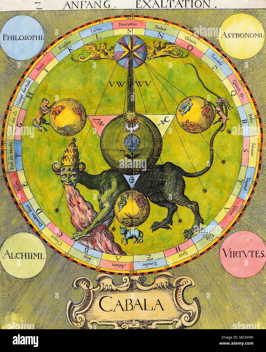 ALCHEMY - KABBALE Planche 2 de Steffan Michelspacher's Cabala, Spiegel der Kunst und Natur, de 1616. La plaque est dit pour montrer l'ensemble de processus secret du perfectionnement de la pierre philosophale. La bête à cornes (monstre sacré) est dérivé de la Révélation biblique, et est symbole de la materia prima, la première question - par extension, c'est aussi le premier des cieux, et donc liée à la première, qui est signe du zodiaque Bélier le bélier, d'où les cornes sur la tête du monstre. La triple couronne est de grande importance symbolique, car il représente les trois royaumes [animales, végétales une Banque D'Images