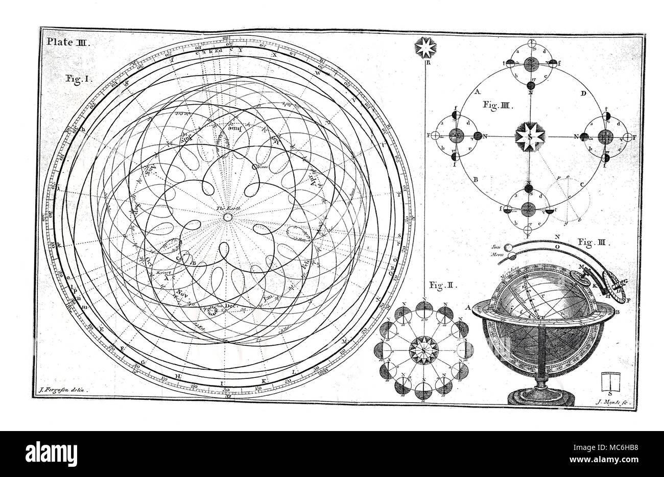 Astrologie - Numérologie - Vénus Les circuits héliocentrique de Vénus, qui choisir un Pentacle, pour cinq pétales de fleurs, dans le ciel. Ceci explique la numérologie de 5 traditionnellement attaché à la planète Vénus. La plaque gravée de James Ferguson, de l'astronomie a expliqué sur Sir Isaac's Neston Principes, et rendu facile pour ceux qui n'ont pas étudié les mathématiques, 1757. Banque D'Images