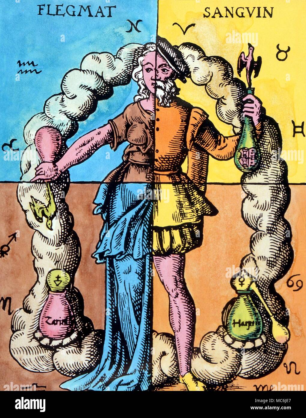 ALCHEMY - quatre humeurs. Flegmatique, Sanguin, colérique et mélancolique, avec des cachets du zodiaque et androgyne, 17e siècle imprimer Banque D'Images