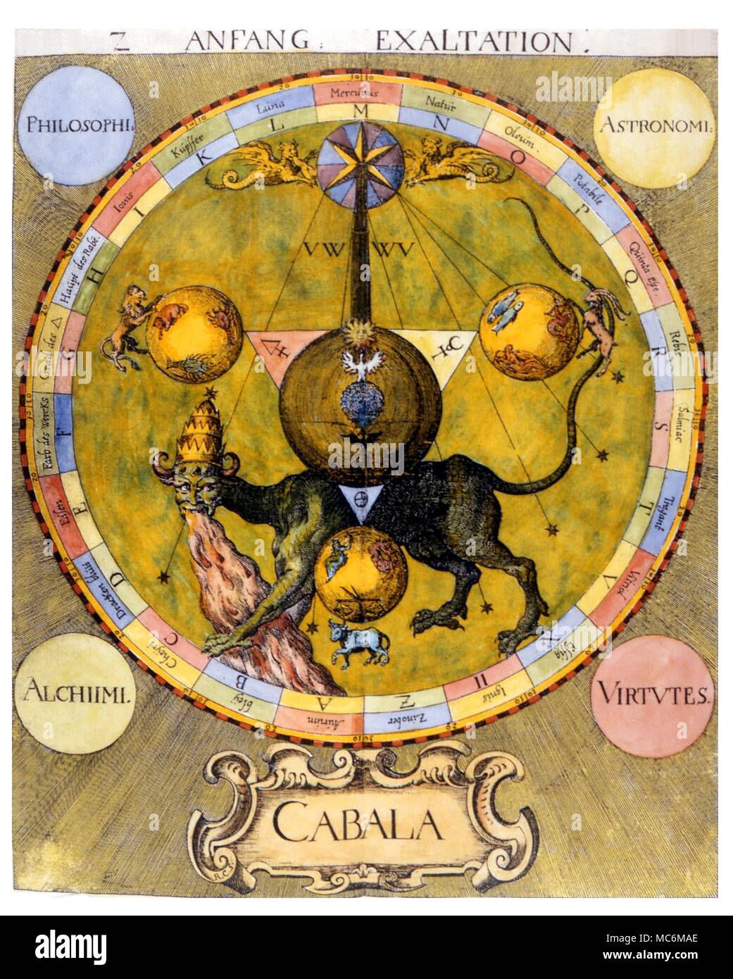 ALCHEMY - Tôles de Steffan Michelspacher's 'Kabbale', 1616, intitulée "L'Exaltation". La bête est symbole de la Materia Prima, le port de la couronne de la pierre philosophale parfaite Banque D'Images