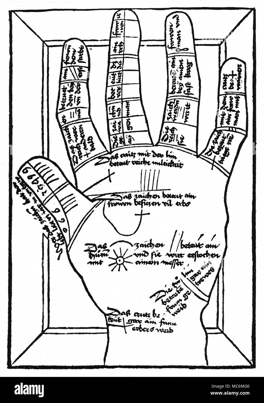 La CHIROMANCIE - CHIROMANCIE MÉDIÉVALE un schéma (17à partir de la première œuvre publiée sur la chiromancie - l'blockbook Hartlieb, Die Kunst Ciromantia, circa 1475 imprimé. L'importance des symboles individuels qui pourraient, ou non, figurer sur la surface palmaire, sont soumis à des interprétations fixes. "C'est un signe d'une femme qui va sacrifier sa vie pour un fils qui sera exécuté pour brigandry.' Banque D'Images