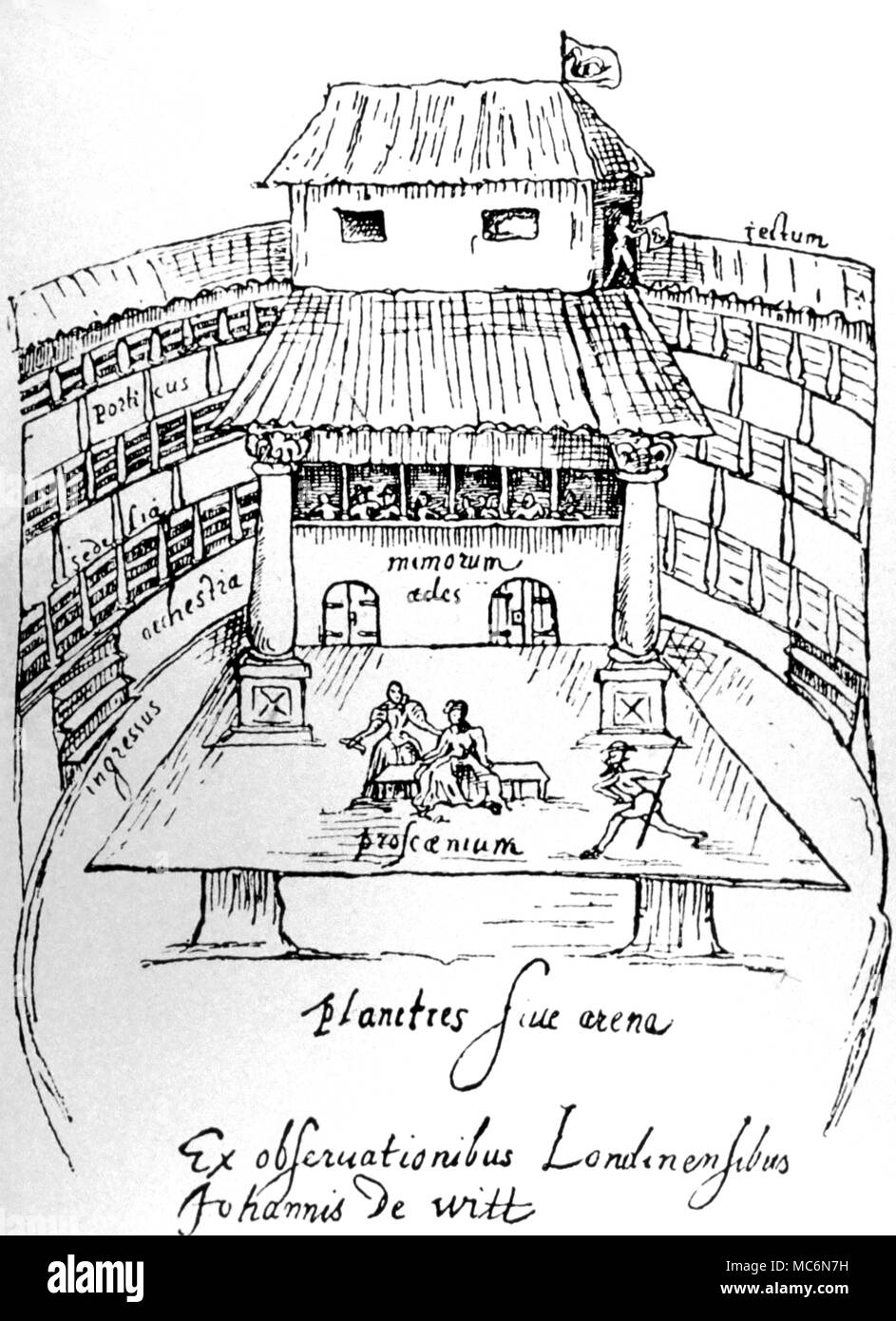 Histoire British Shakespeare Swan Theatre l'intérieur de la vie de Swan Theatre dessiné par Johann de Witte à partir d'un examen dans l'Art de Shakespeare 1890 Journal de Jusserand anglais du roman dans l'époque de Shakespeare Banque D'Images