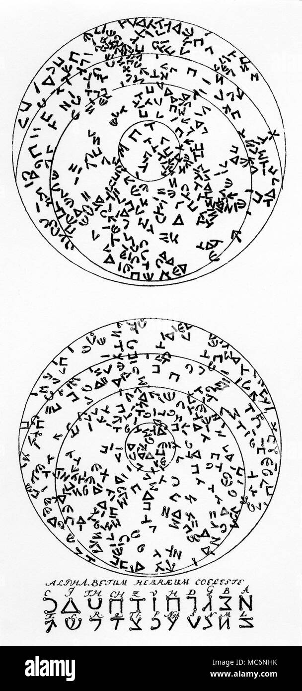 Caractères hébreux utilisé pour désigner le ciel et les constellations de l'hémisphère sud [haut] et [bas] l'hémisphère du nord. Au bas est l'alphabet cabalistiques appelé "Alphabet Céleste." La page de Karl von Eckhartshausen, "Auf-schlusse zur Magie,' 1788. Banque D'Images