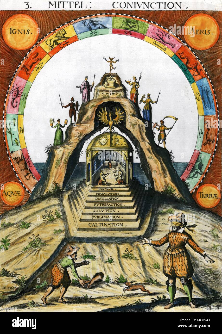 Alchemy - Montagne de la plaque 3 Sage de Steffan Michelspacher, Cabala (1616), dépeignant la montagne du sage (avec Hidden Treasures intérieur), approché par les sept étapes du processus alchimique. Autour des sept personnifications planétaire, sur les bords de la montagne, est un zodiac, symbolisant bothe la relation que l'Alchimie est titulaire à l'astrologie, et le fait que les processus alchimiques dépendent de la volonté du ciel. Banque D'Images