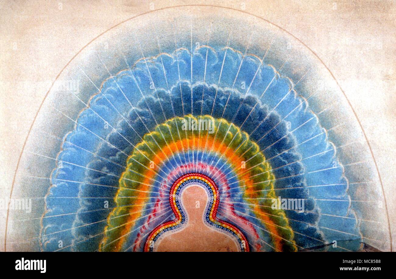 Lithographie illustrant les différentes strates de l'aura, et leurs couleurs. À partir d'un Marques. "Le Aura', San Francisco, 1896 Banque D'Images