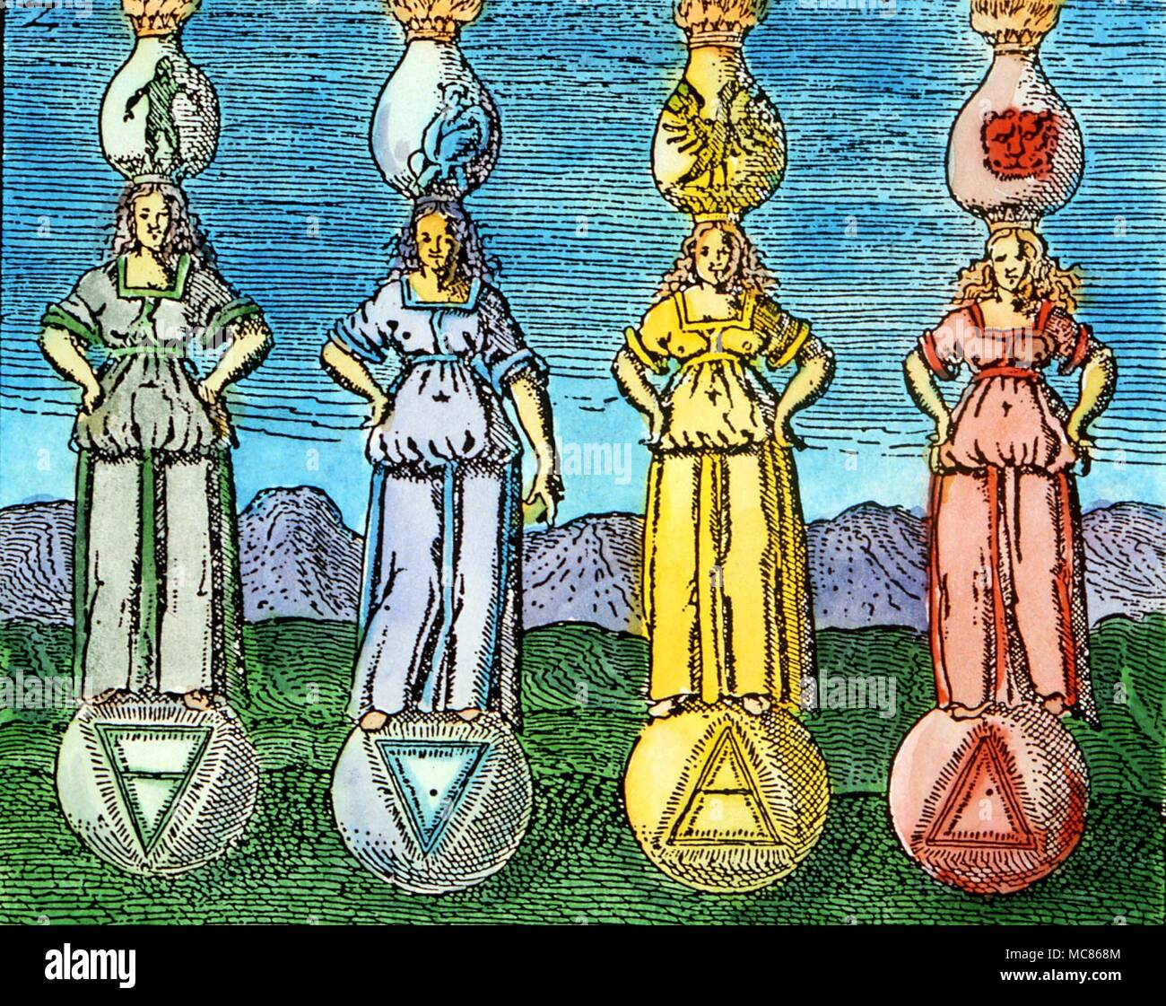 Symboles élémentaux des quatre éléments les quatre éléments en tant que personnifications debout