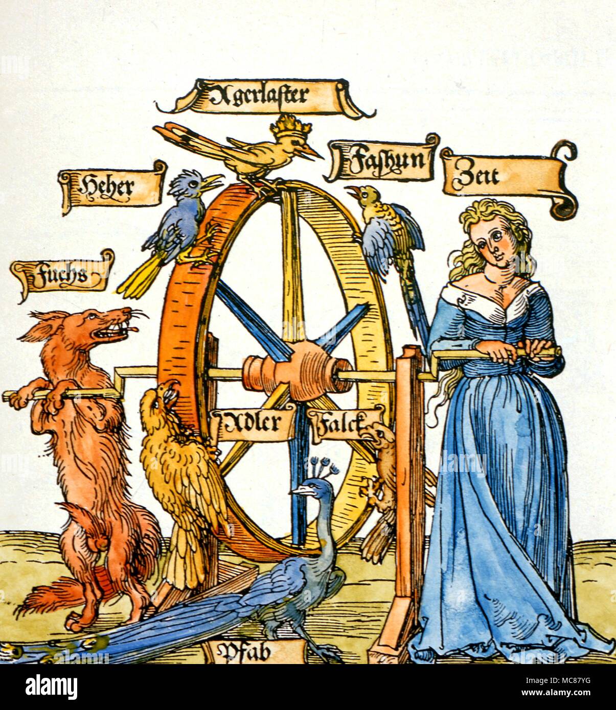 L'astrologie égyptienne. Fresque de Taueret astrologique et le stellar bull sur la chambre basse de la tombe de Seti dans la Vallée des Rois Egypte Louxor Banque D'Images