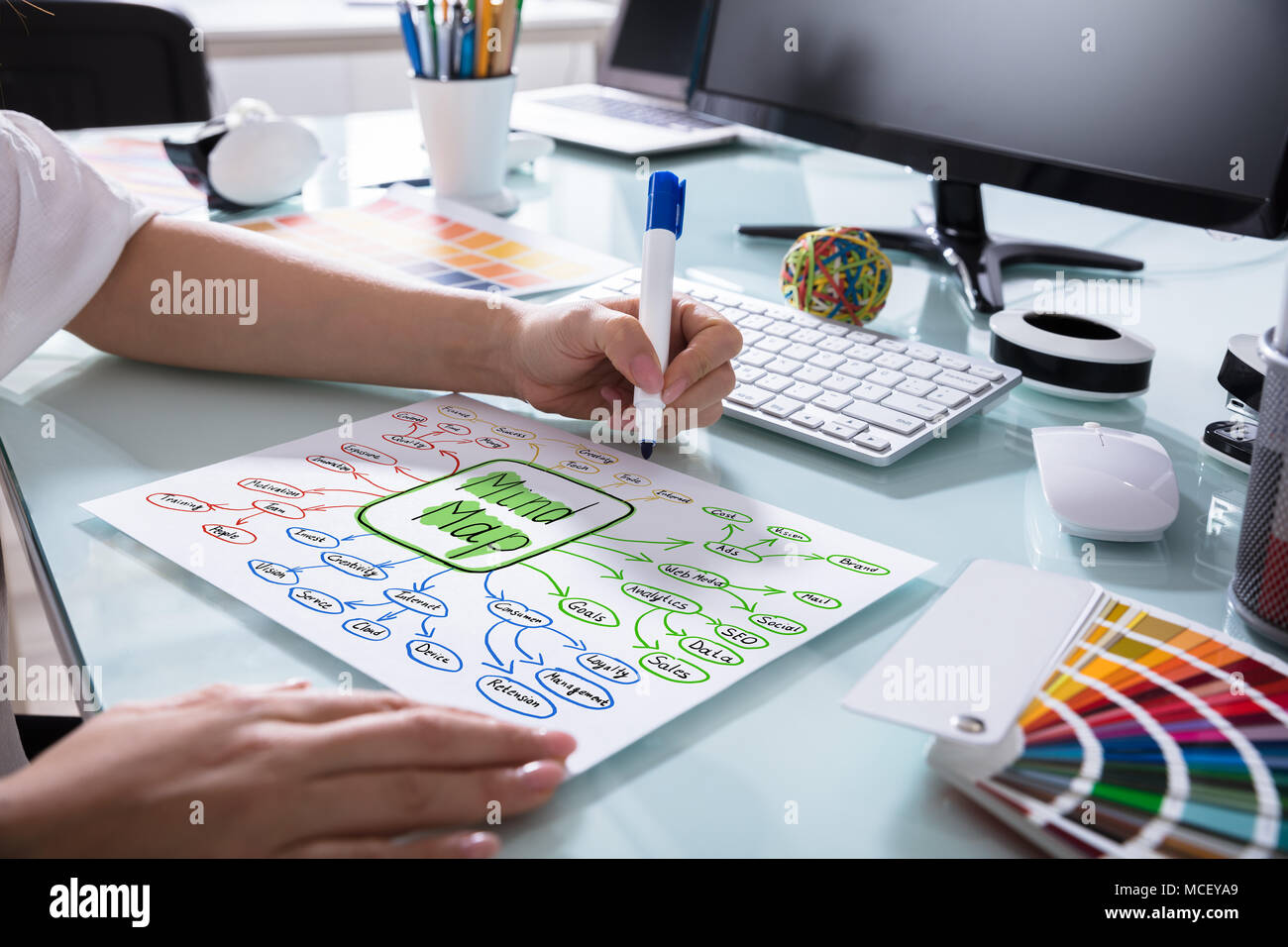 Close-up of a Human Hand Drawing Mind Map sur Placard Plus de 24 sur le lieu de travail Banque D'Images