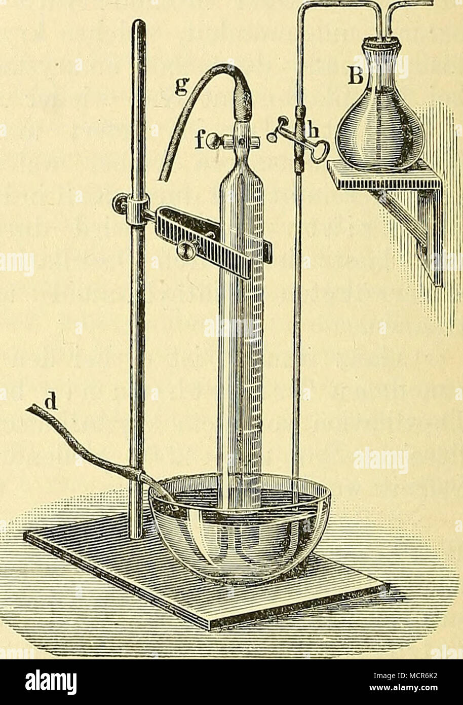 . Fig. 10. Fig. H. Aus dem pour beschickten Transplaner nun ist zunächst die athmo- sphärische Luft zu verdrängen Avas, homme, l'indem man werden aus der einen Trichterröhre kleine Portionen Schwefelsäure eintreten, lässt die salpetrige Säure und durch die Zerfall derselben Stickoxyd dans Freiheit setzt. Um zu ermitteln, dass alle Luft durch letzteres deplacirt wurde, bringt man das Rohr d in eine pneu- matische Wanne und lässt dans der en Fig. 11 abgebildeten Mess- röhre, welche mit zuvor war, ca Eisenvitriollösung gefüllt. 5 -10 CC. aus dem Bntwickelungsgefässe aufsteigen. Man sich überzeugt, un ob Banque D'Images