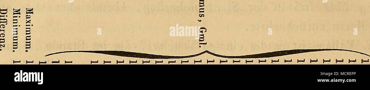 . acot-i -ooooooooooo co^ *' !'' ?. w Â£2 ^ co-ai-'t-'SD'am-j'CO 2. w t-&gt;lOIâ" ^(OH-'k-h-'t-il-'t-'f-'l-'t-'t-'f-'tâ' CD OQ CO 00-'tototOpOgi Mtoi h-'OOotot-'t-'pa'n, - - CD, V p4 Ã¼l itaiâI 00 l-CiiH-'t-'Mh-'l-'t-" l-iH-'H-t-' o D O U K5" CO ^ â OÂ" C3 -3 00 j-r !Â CO CD y - td - CS 2 OL. CO CO o o ^ ^ T tJ""' Pj ,  j j j l j'CO pour 111^^ si j'W OS ^ Ot -O C C;Â" -J "Â" S o ^^ tr - P P,¶ Ã n&gt ; l- H-I I I K4 H-I I-' o g,¶ OlfÂ Ã Â ¢"O*'C0'00-j'Â"0K) lCOCDCÃ¶O'tfi OTh-j r* g,"o3 Banque D'Images